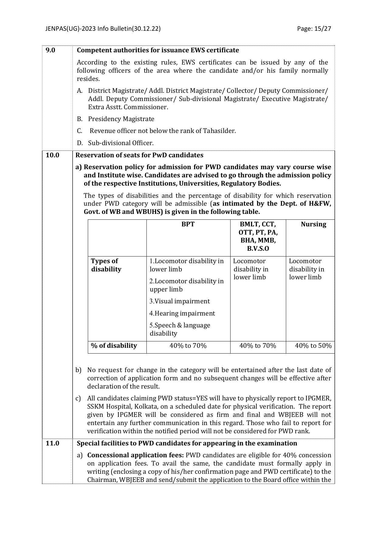JENPAS UG Syllabus - Page 15