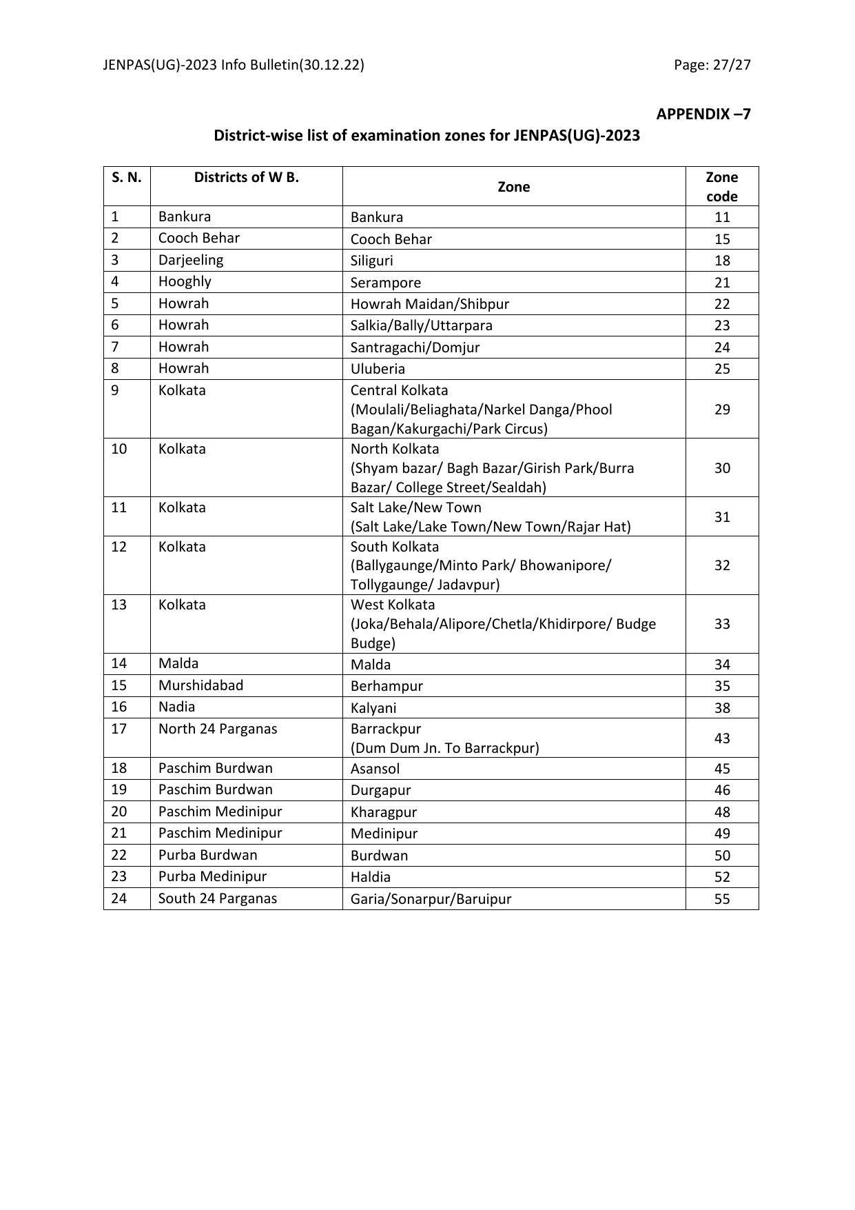 JENPAS UG Syllabus - Page 27