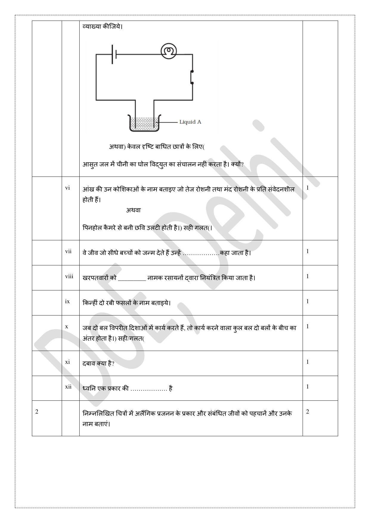Edudel Class 8 Science (Hindi) Practice Papers-2 (2023-24) - Page 2