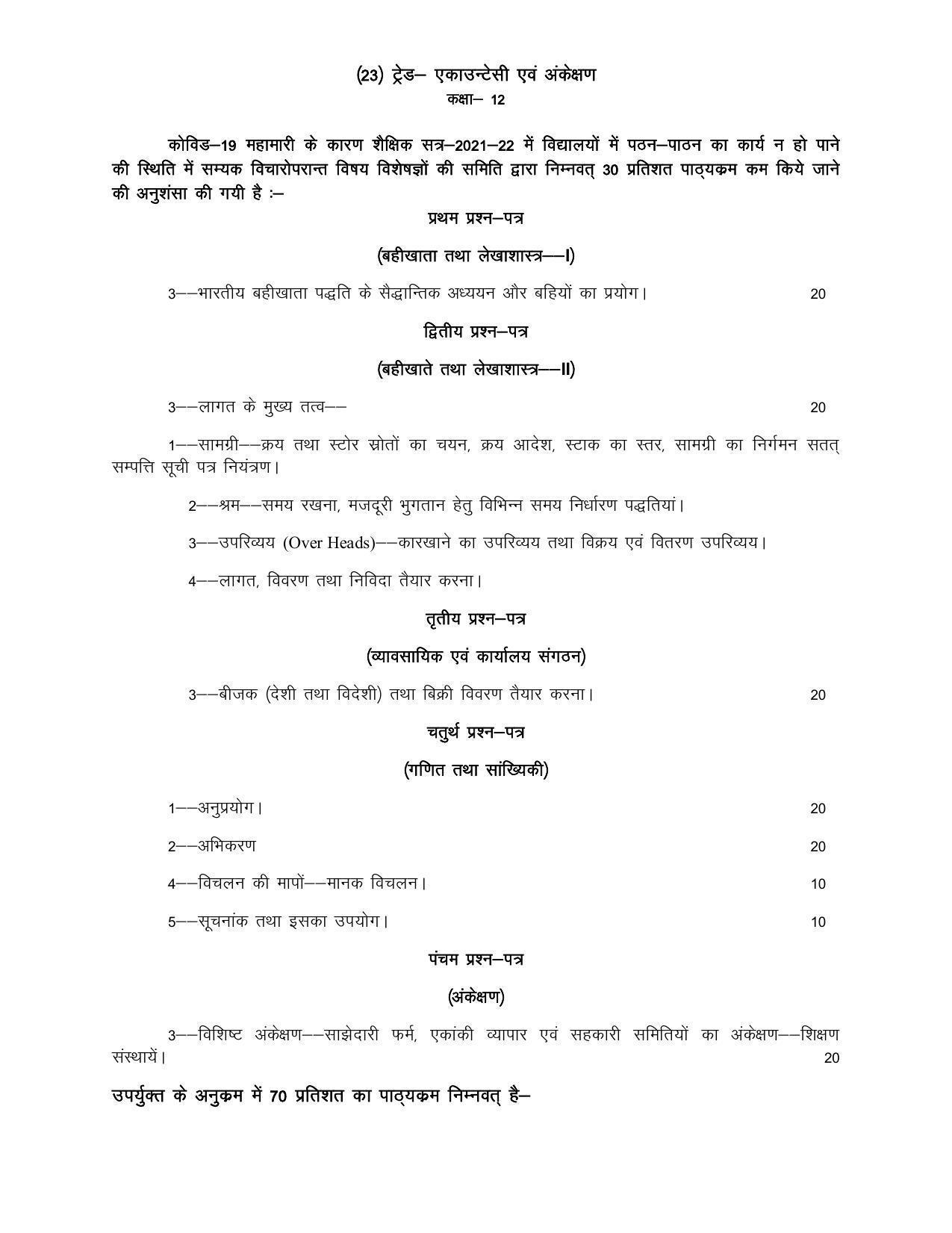 UP Board Class 12- Trade Subjects Syllabus Trade – 21 Accountancy & Auditing - Page 1
