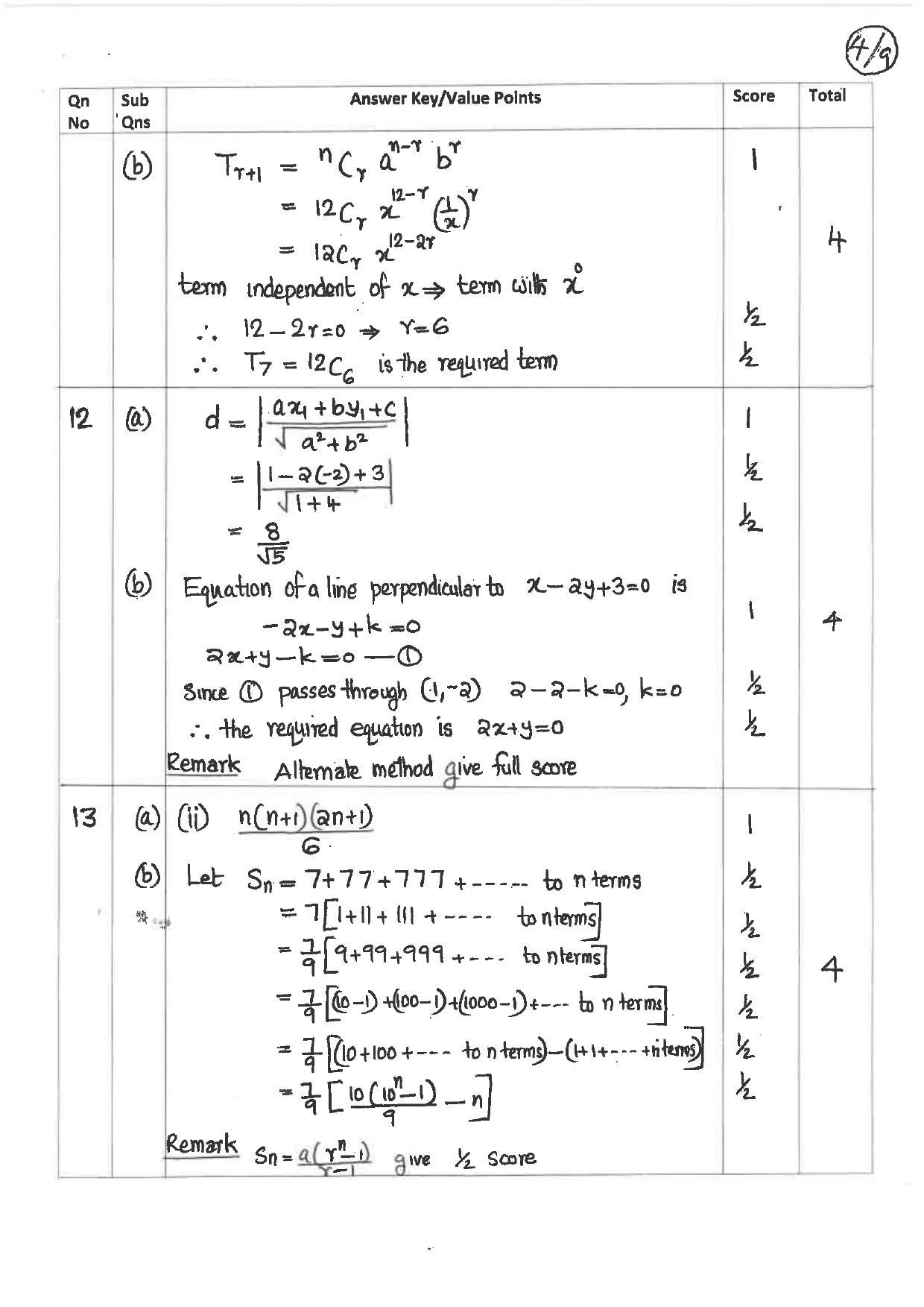 Kerala Plus One 2019 MATHS (COMMERCE) Answer Key - Page 4