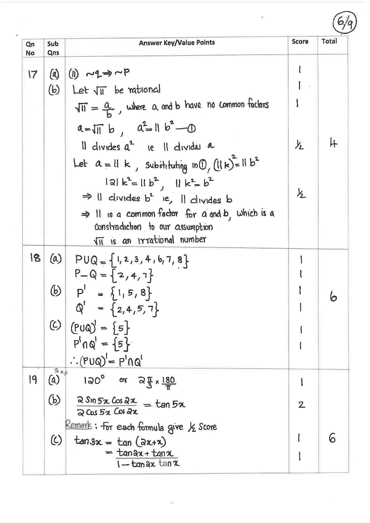 Kerala Plus One 2019 MATHS (COMMERCE) Answer Key - Page 6