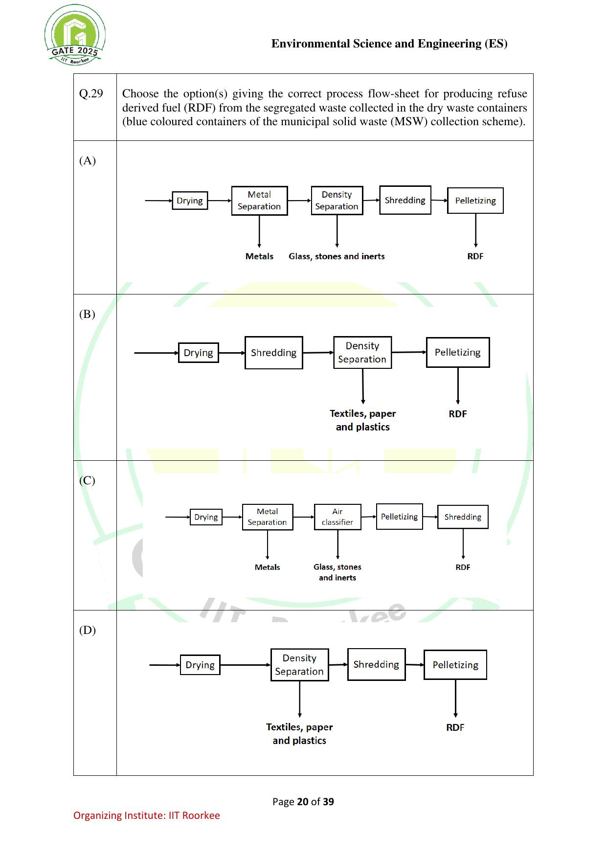 GATE 2025 Environmental Science & Engineering (ES) Question Paper - Page 20