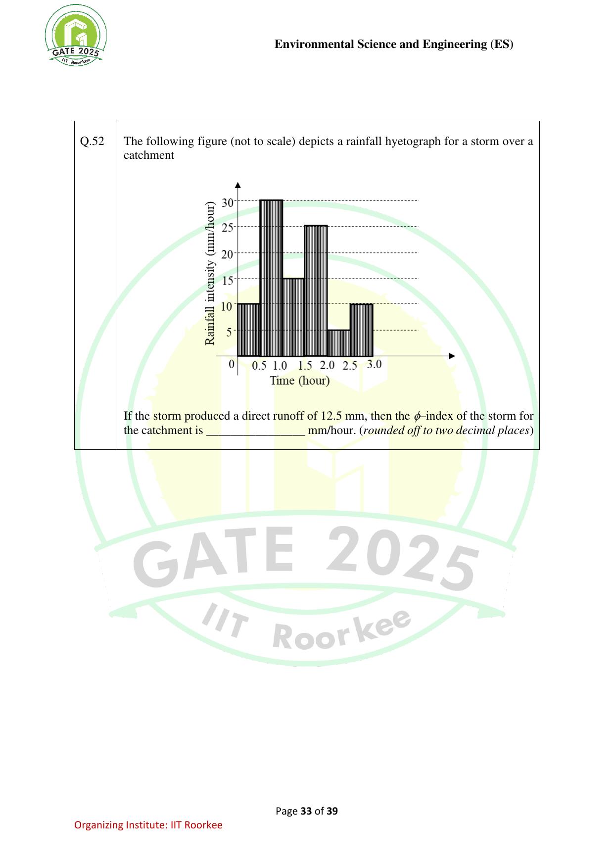 GATE 2025 Environmental Science & Engineering (ES) Question Paper - Page 33