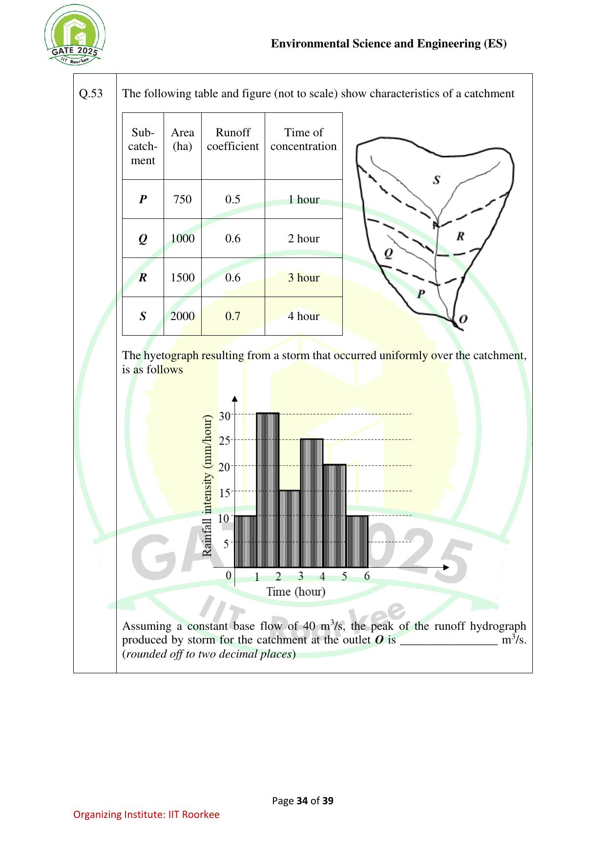 GATE 2025 Environmental Science & Engineering (ES) Question Paper - Page 34