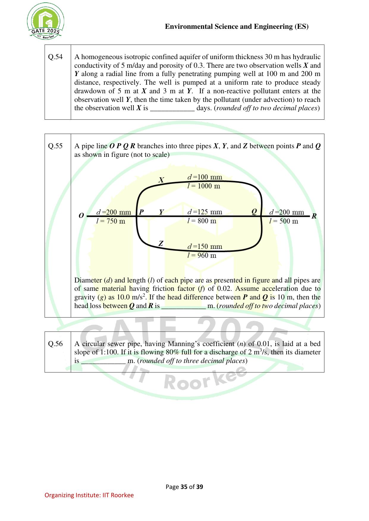 GATE 2025 Environmental Science & Engineering (ES) Question Paper - Page 35