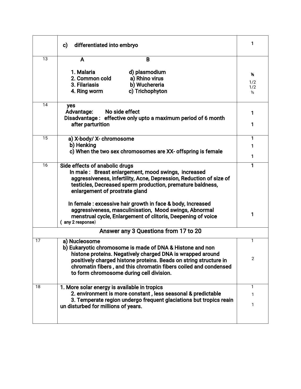 Kerala Plus Two 2020 Zoology Model Answer Key - Page 2