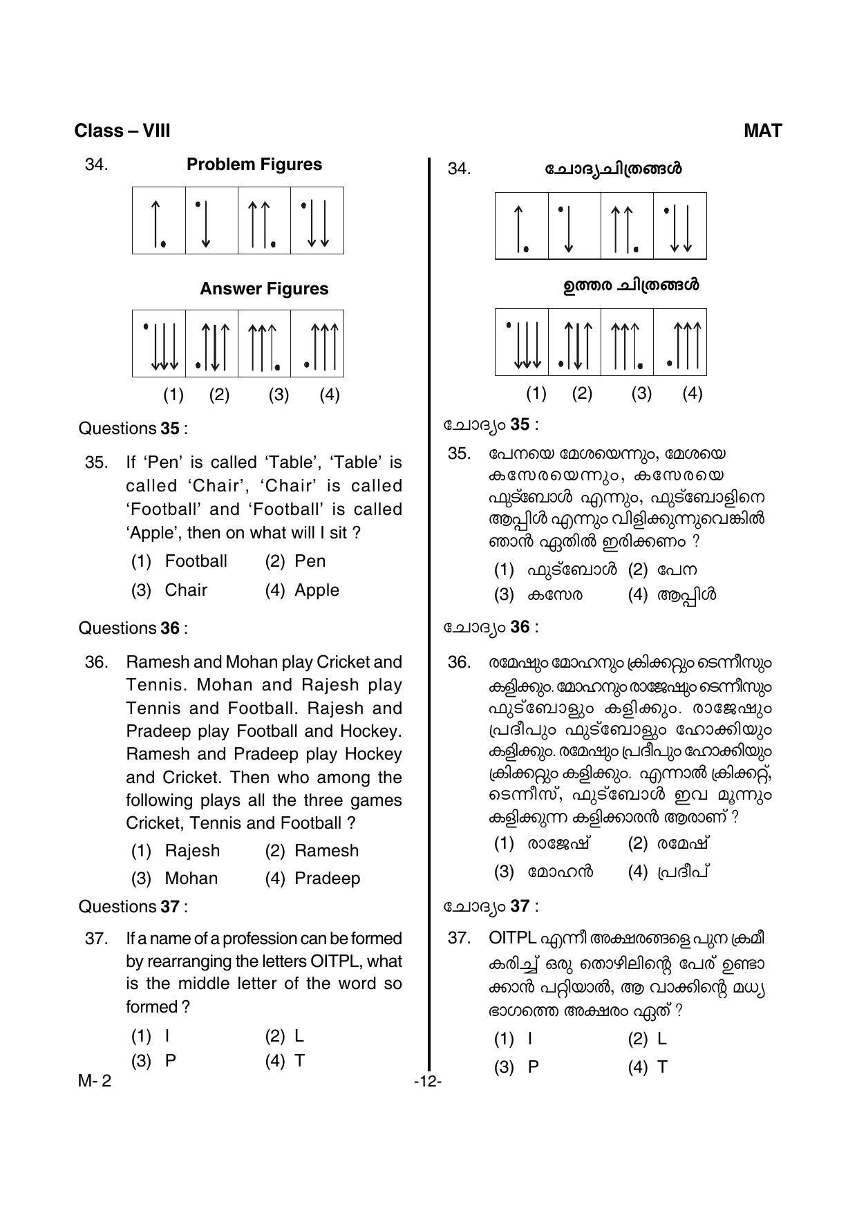 Kerala NTSE 2016 MAT Question Paper - Page 14