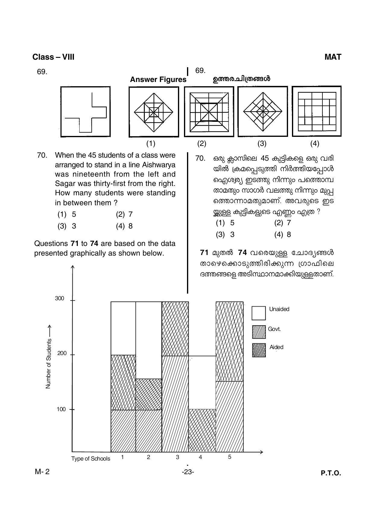 Kerala NTSE 2016 MAT Question Paper - Page 25