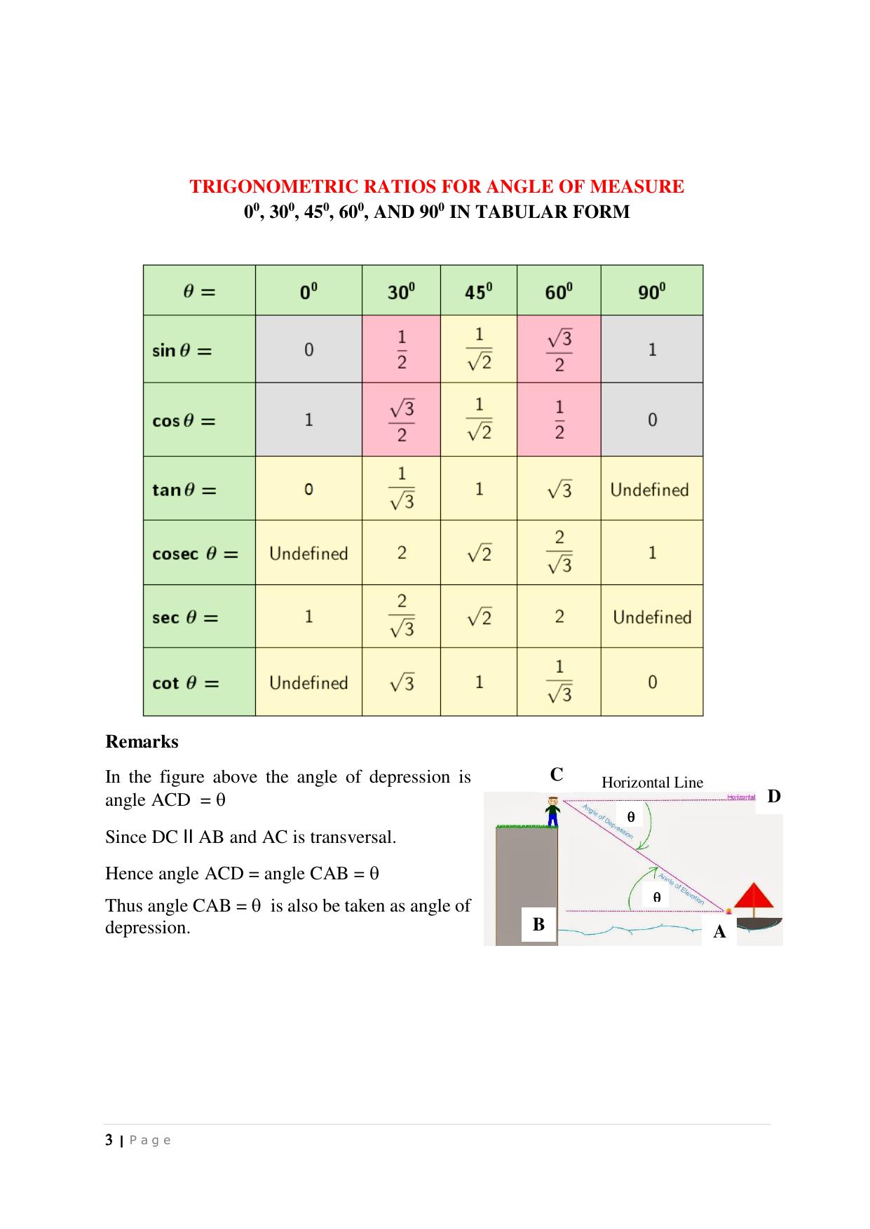 JKBOSE Class 10 Maths: CHAPTER 9 Applications of Trigonometry Question Bank - Page 3
