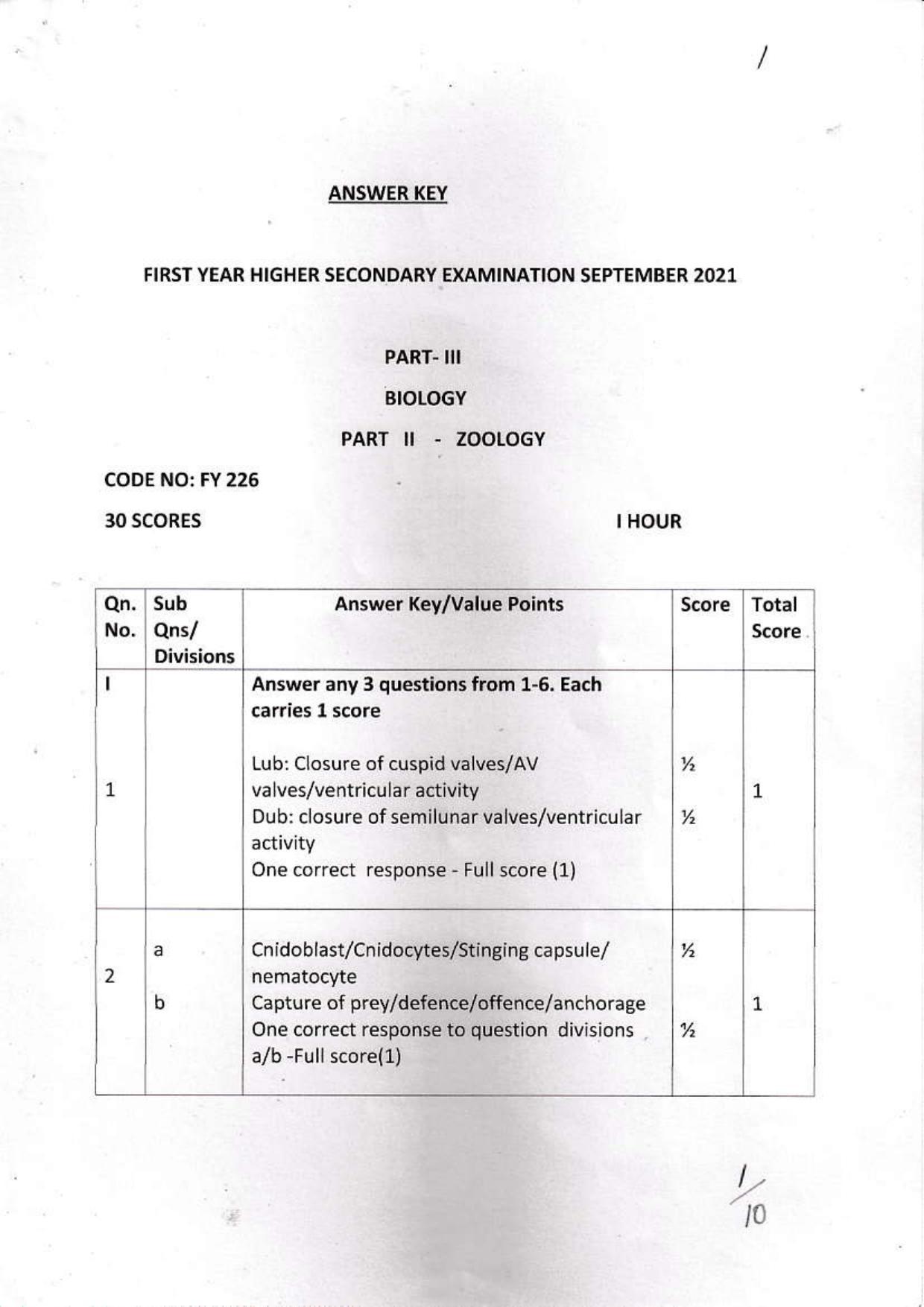 Kerala Plus One 2021 Zoology Answer Key - Page 1