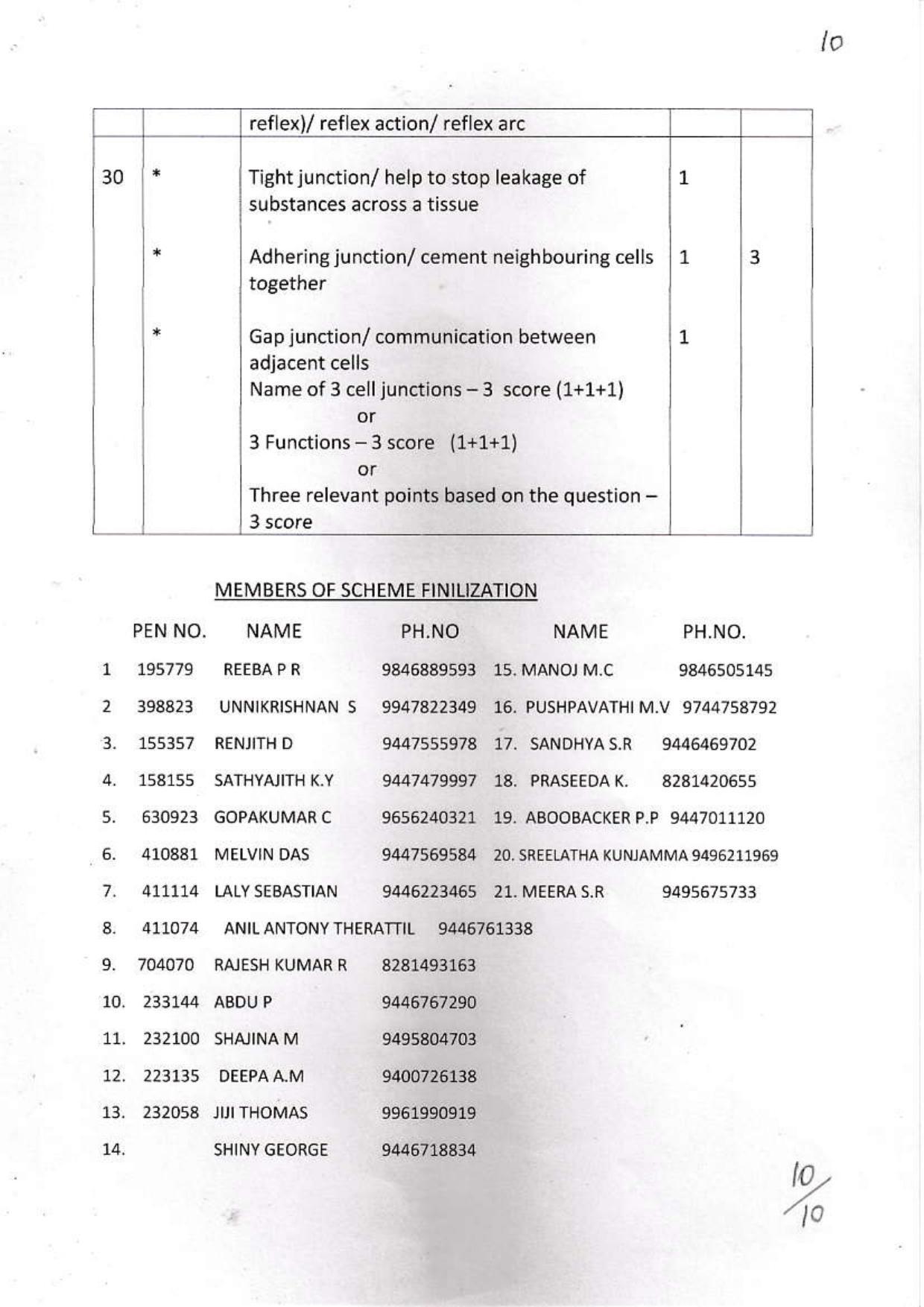 Kerala Plus One 2021 Zoology Answer Key - Page 10