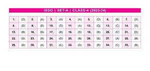 SOF ISSO Class 4 Set A 2023-24 Answer Key