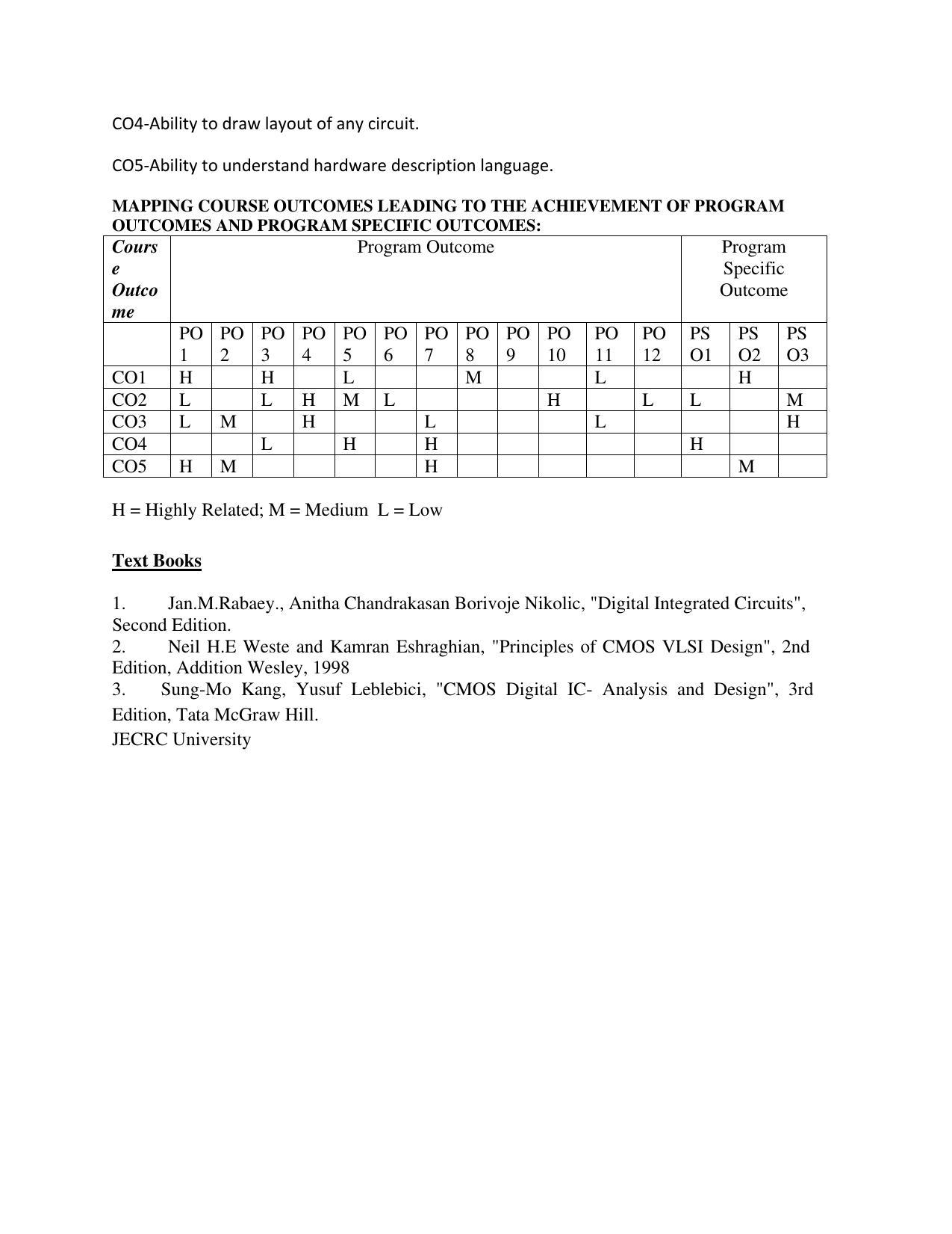 JECRC Jaipur M Tech - VLSI & Embedded System Syllabus - Page 7