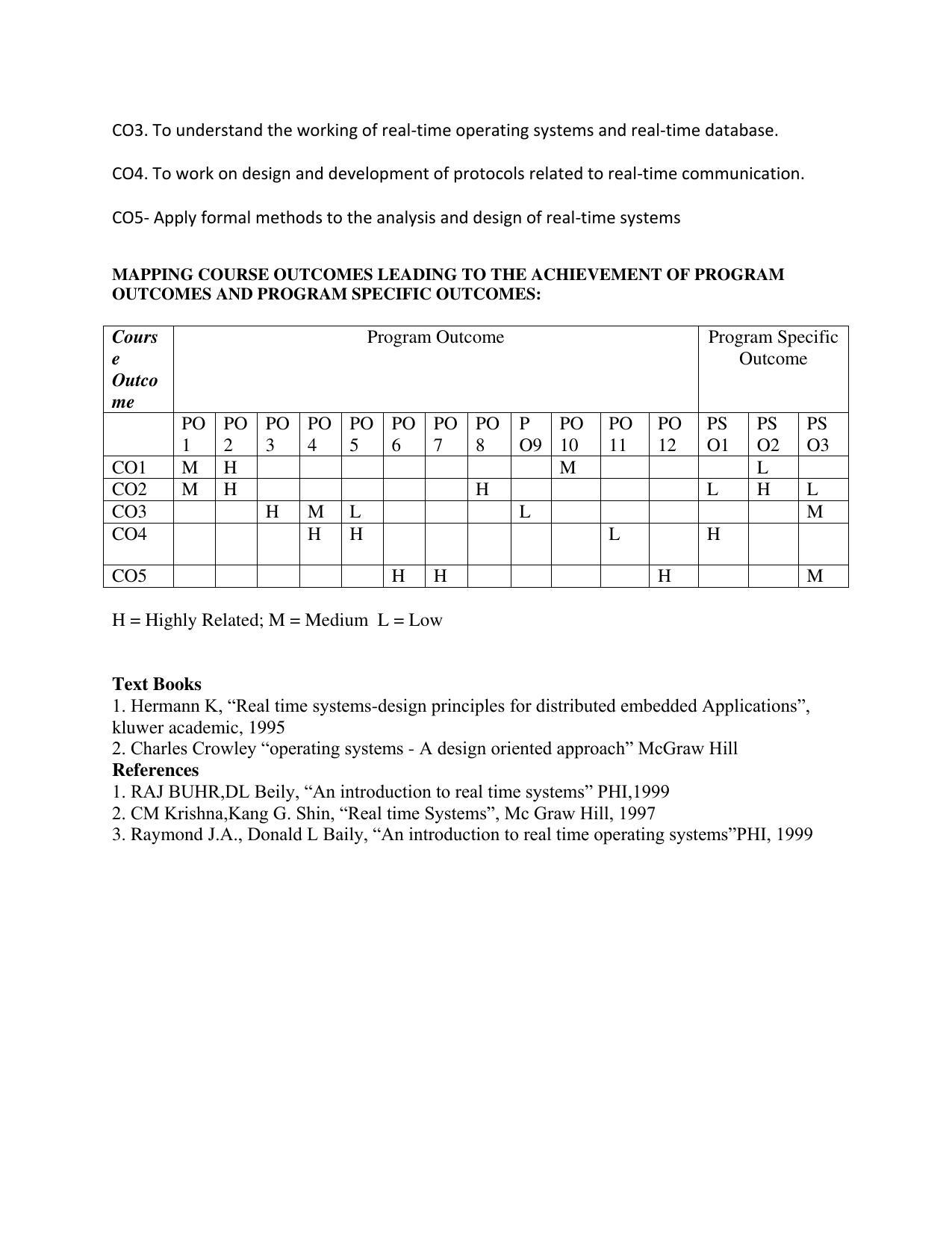 JECRC Jaipur M Tech - VLSI & Embedded System Syllabus - Page 13