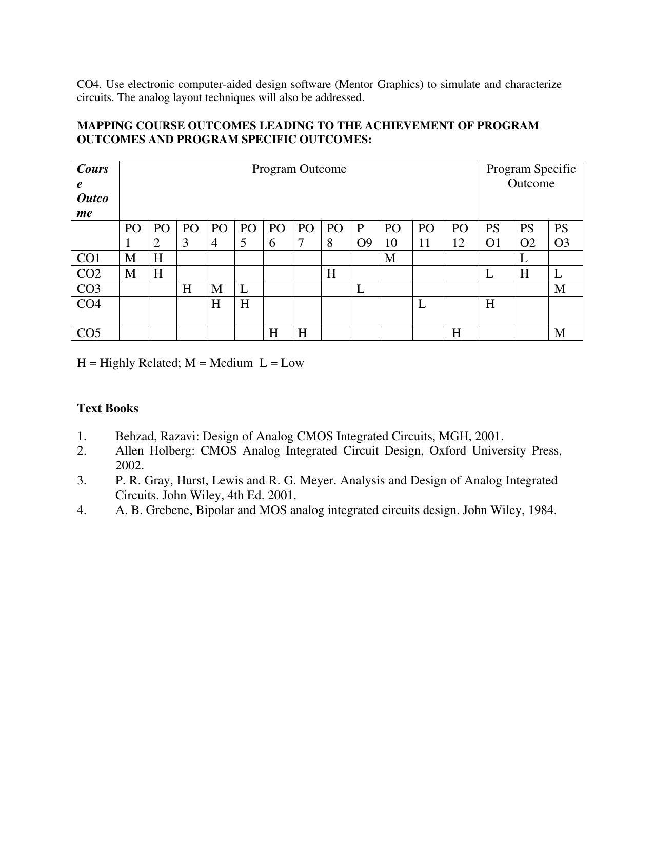 JECRC Jaipur M Tech - VLSI & Embedded System Syllabus - Page 19