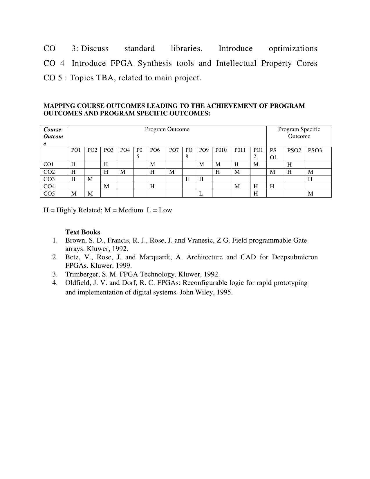 JECRC Jaipur M Tech - VLSI & Embedded System Syllabus - Page 21