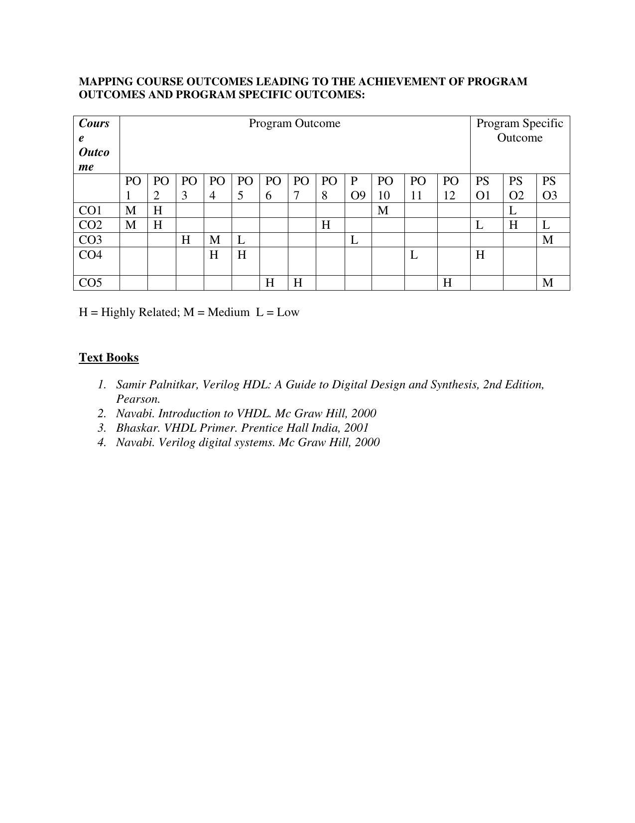 JECRC Jaipur M Tech - VLSI & Embedded System Syllabus - Page 30
