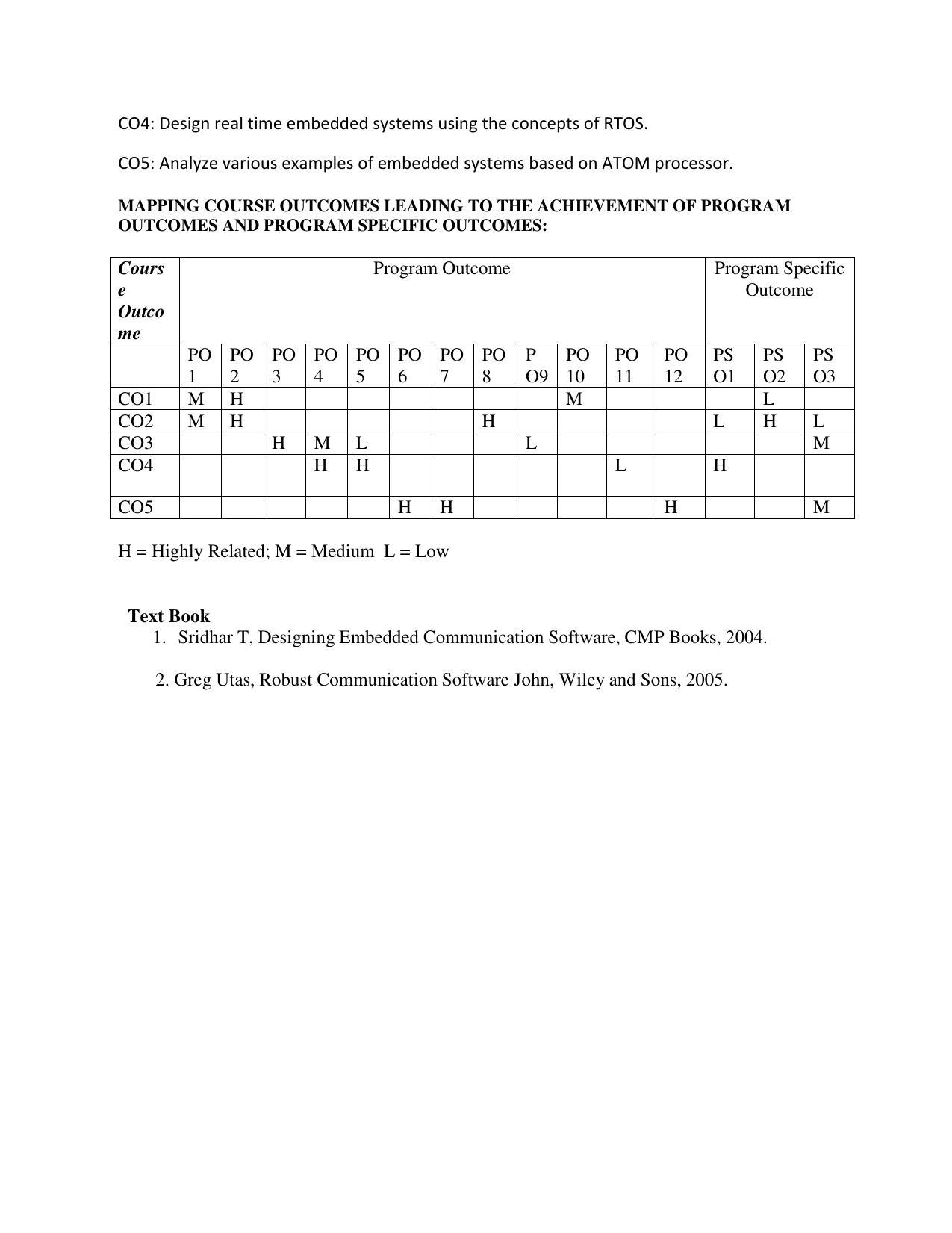 JECRC Jaipur M Tech - VLSI & Embedded System Syllabus - Page 41
