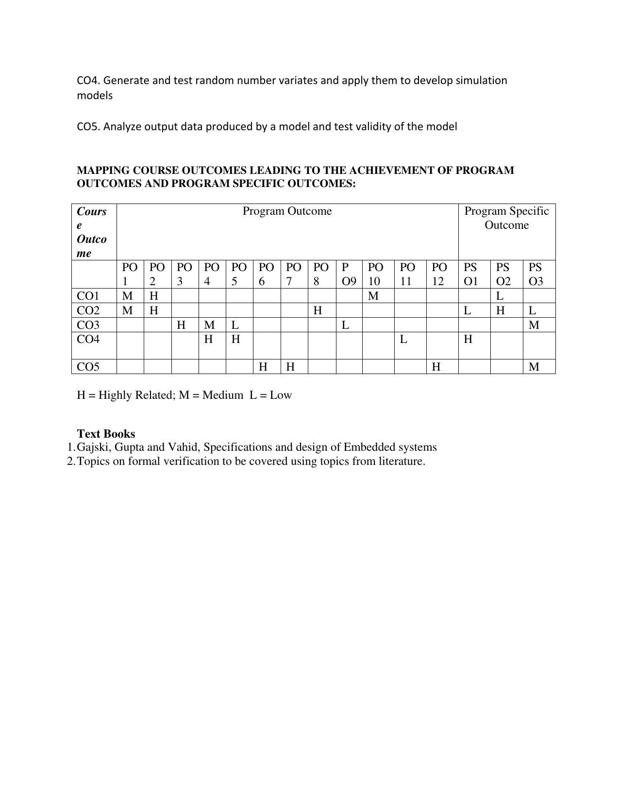 JECRC Jaipur M Tech - VLSI & Embedded System Syllabus - Page 45