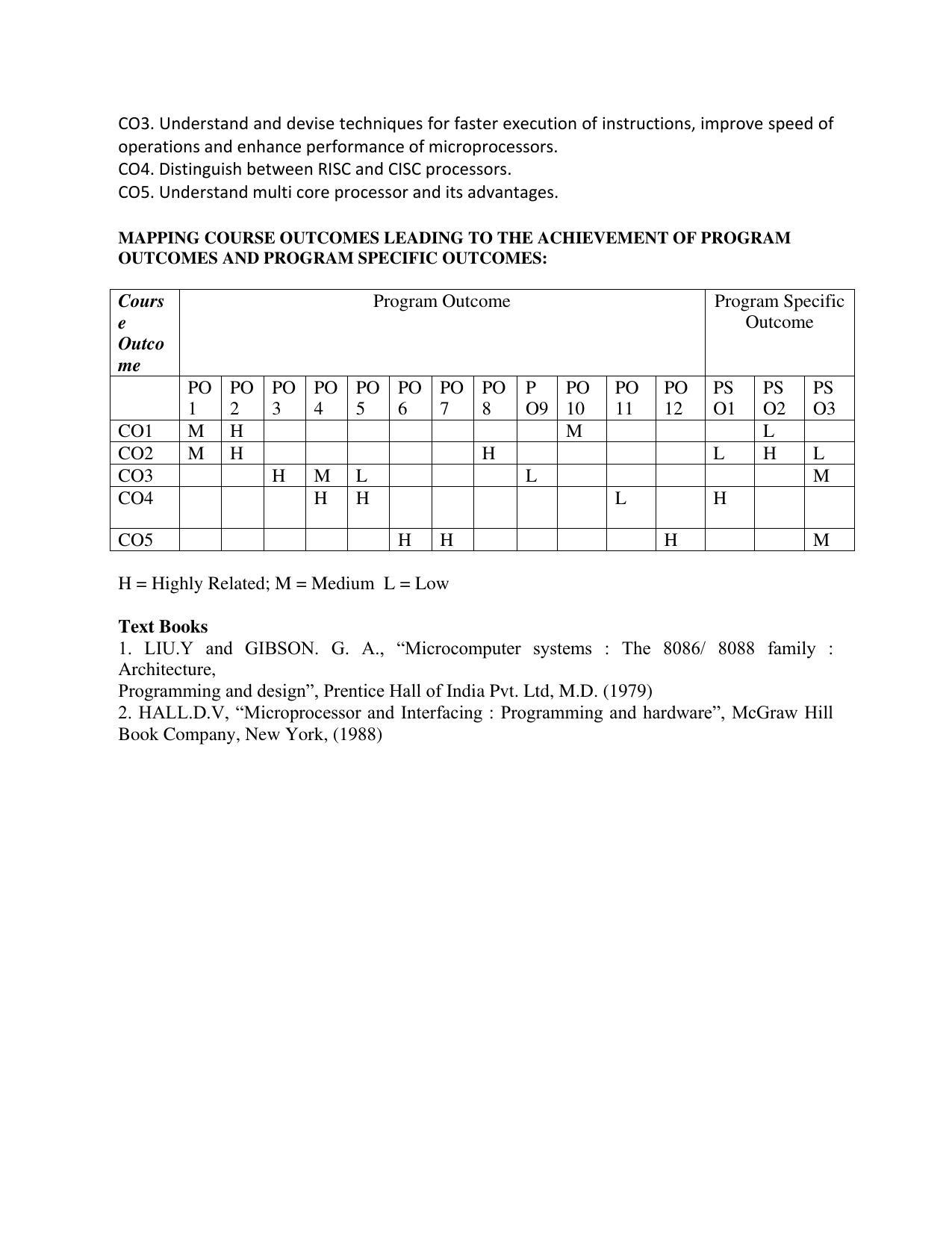 JECRC Jaipur M Tech - VLSI & Embedded System Syllabus - Page 55