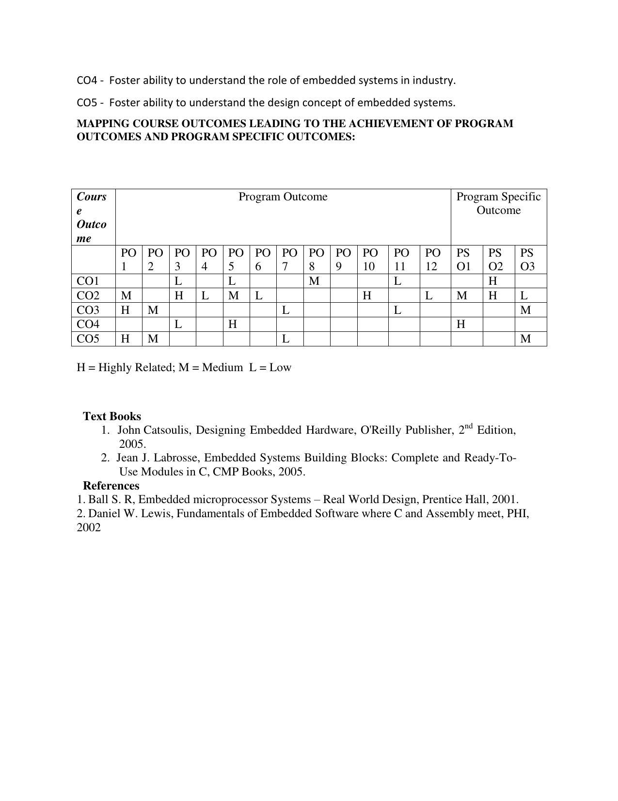 JECRC Jaipur M Tech - VLSI & Embedded System Syllabus - Page 59