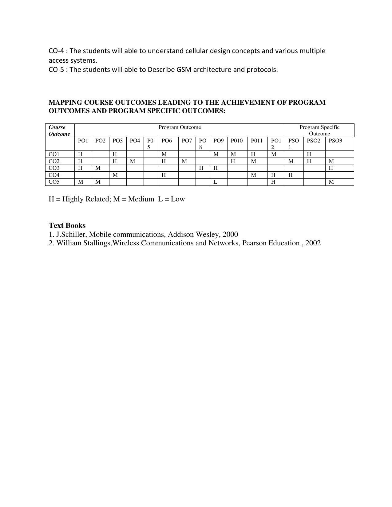 JECRC Jaipur M Tech - VLSI & Embedded System Syllabus - Page 77