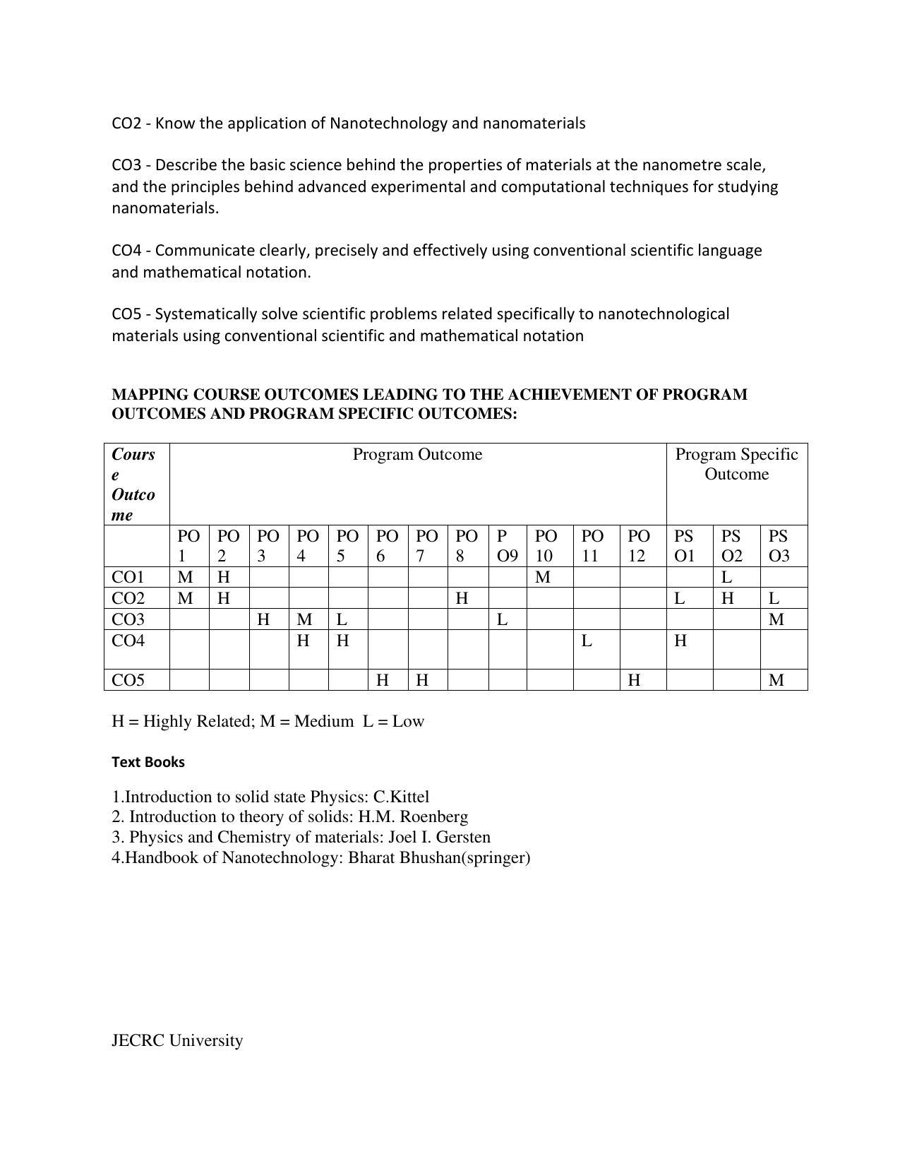 JECRC Jaipur M Tech - VLSI & Embedded System Syllabus - Page 81