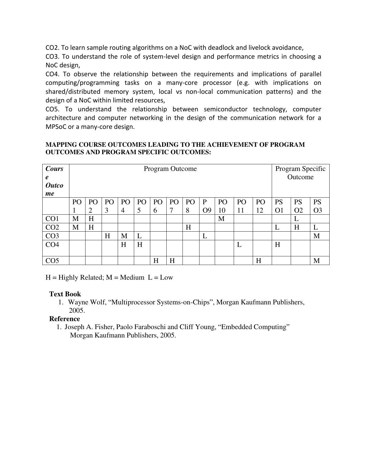 JECRC Jaipur M Tech - VLSI & Embedded System Syllabus - Page 87