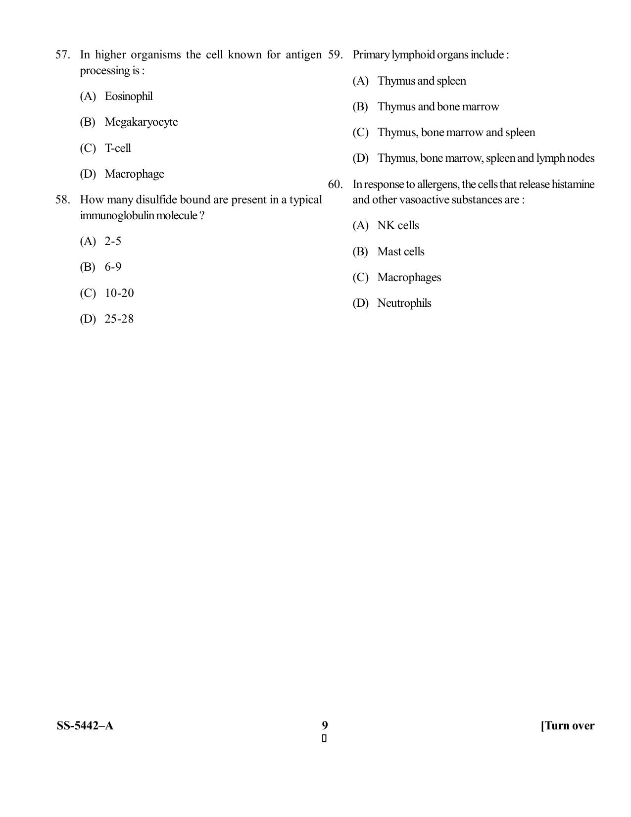KUET 2023 M.Sc. Nanotechnology Question Paper - Page 32