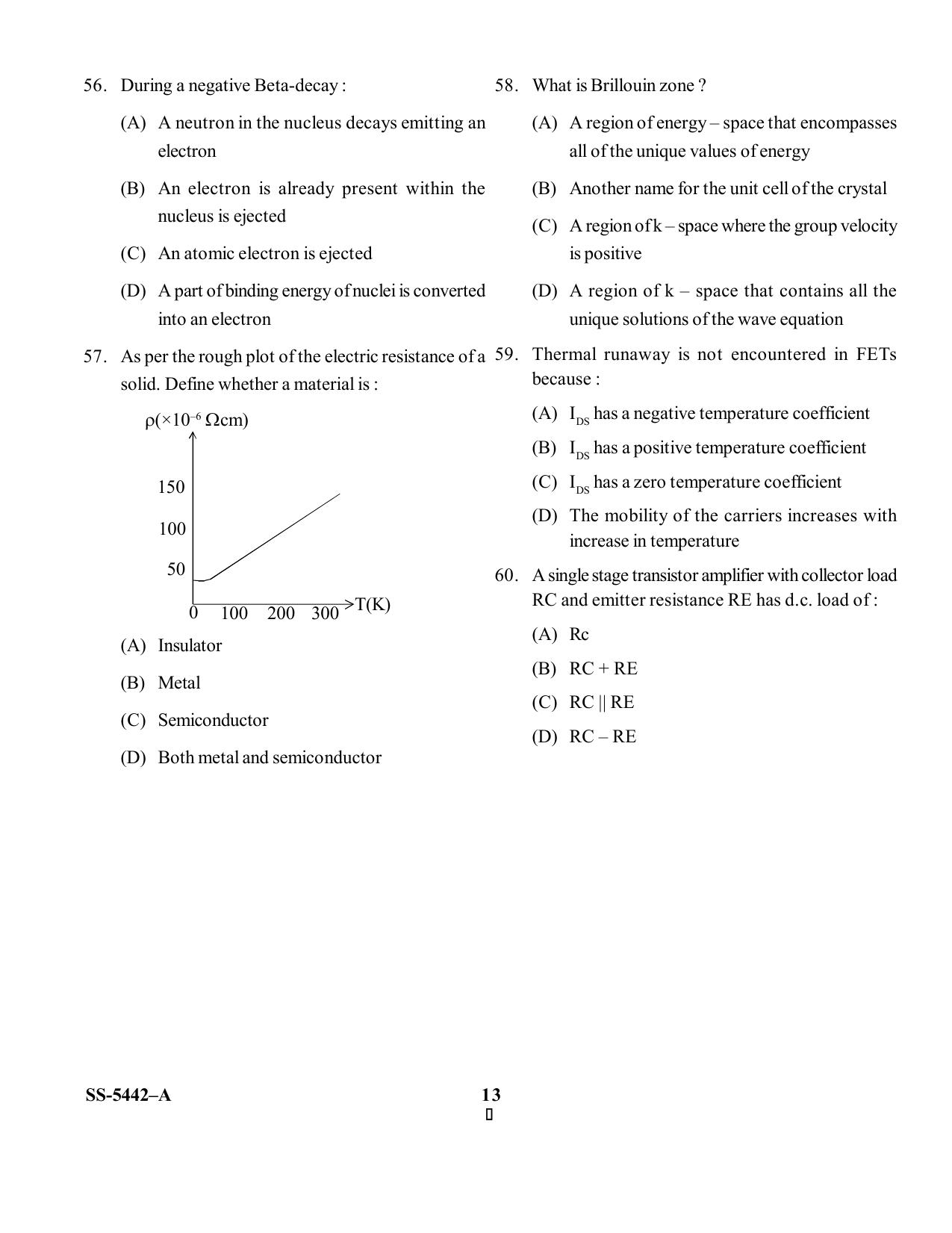 KUET 2023 M.Sc. Nanotechnology Question Paper - Page 36