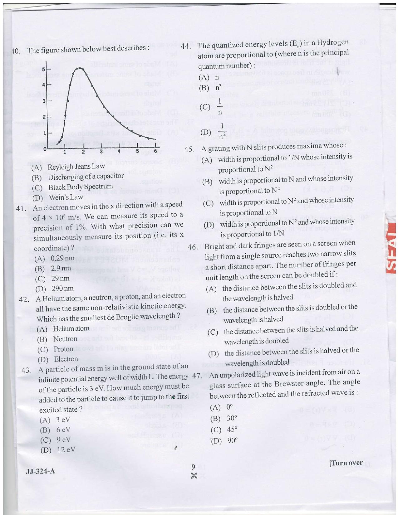 KUET 2023 M.Sc. Nanotechnology Question Paper - Page 47