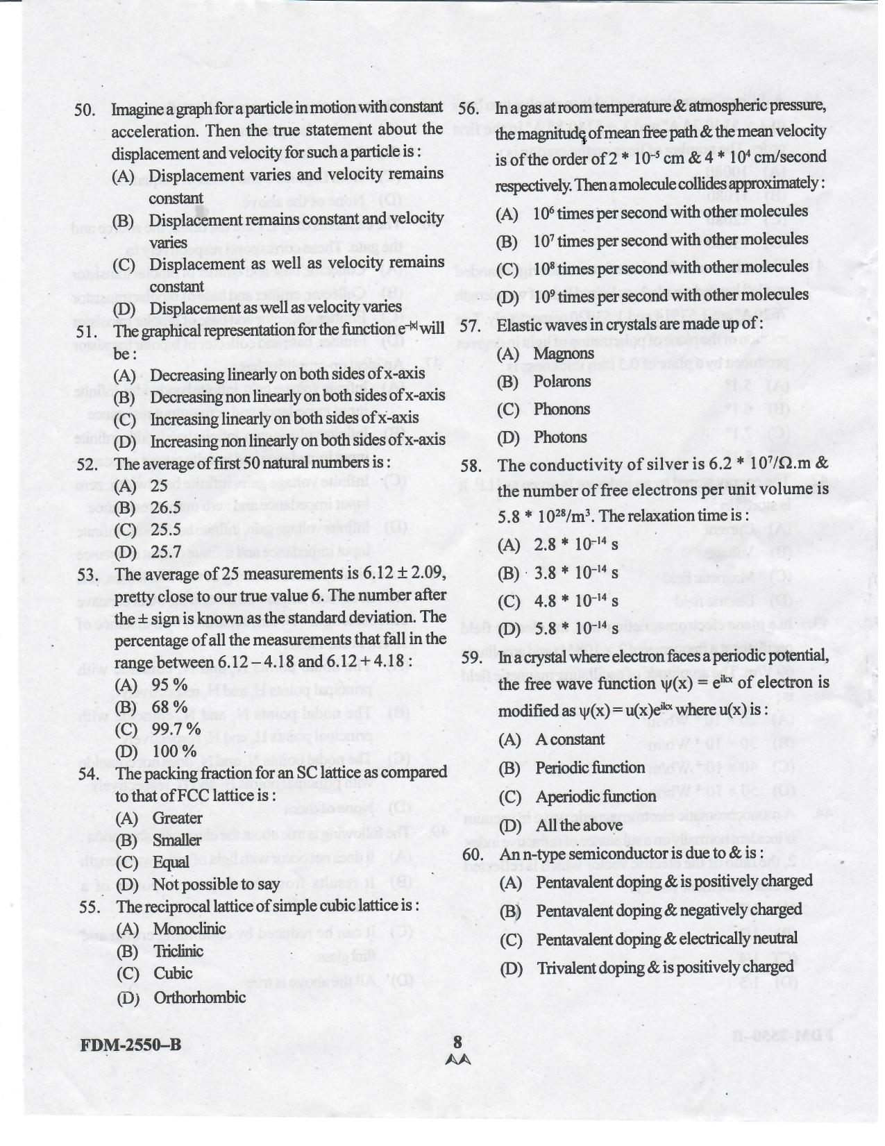 KUET 2023 M.Sc. Nanotechnology Question Paper - Page 66
