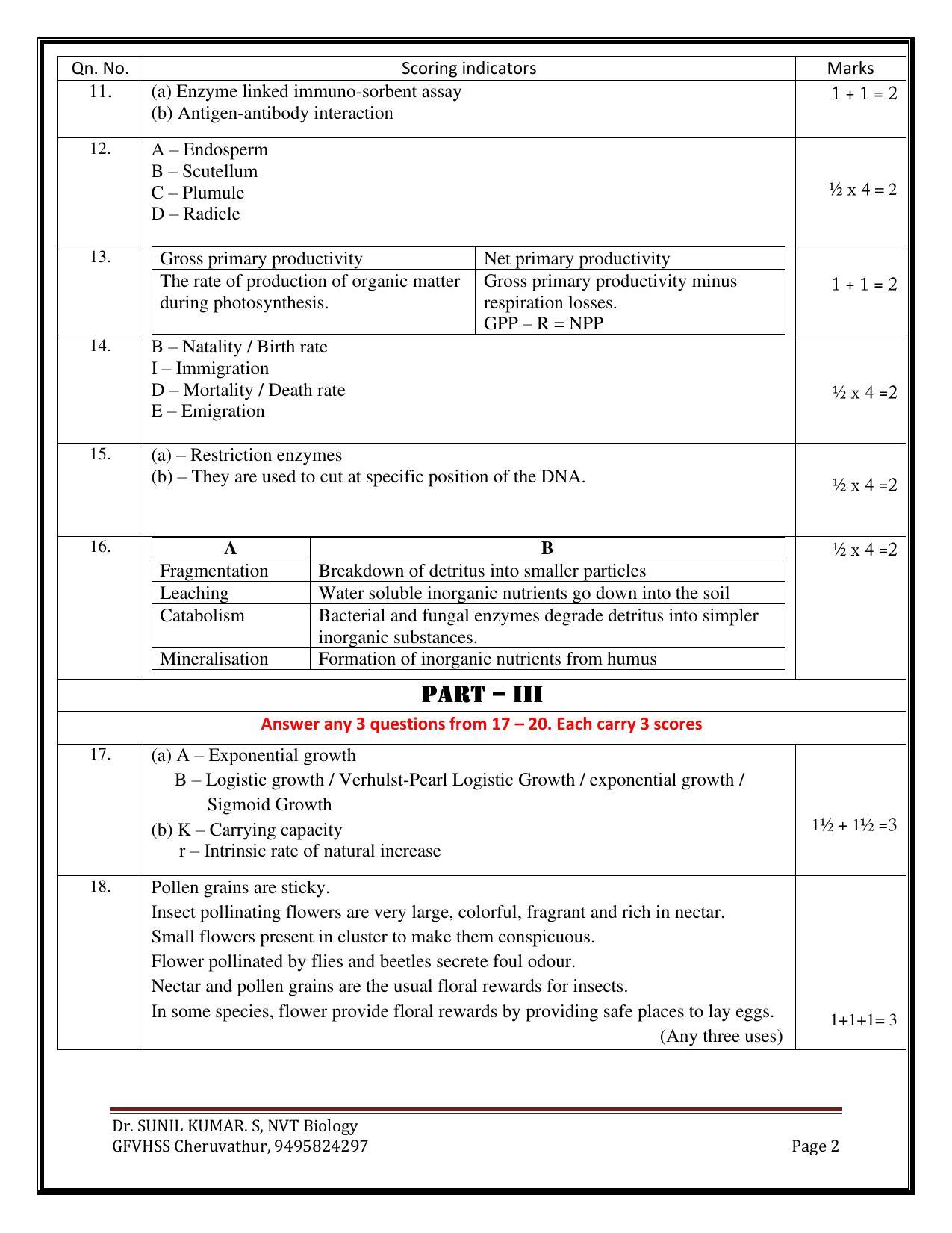 Kerala Plus Two 2023 Biology Model Answer Key - Page 2