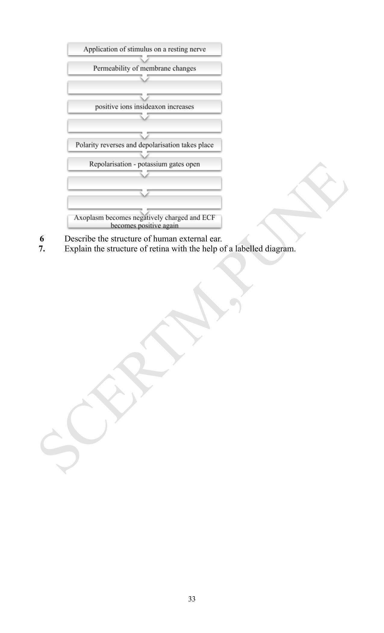 Maharashtra Board Class 12 Biology (Medium ENGLISH) 2023 Question Bank - Page 33