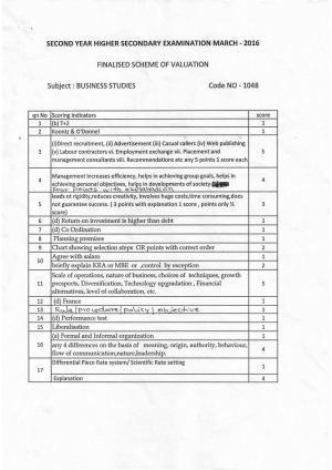 Kerala Plus Two 2016 Business Studies Answer Key
