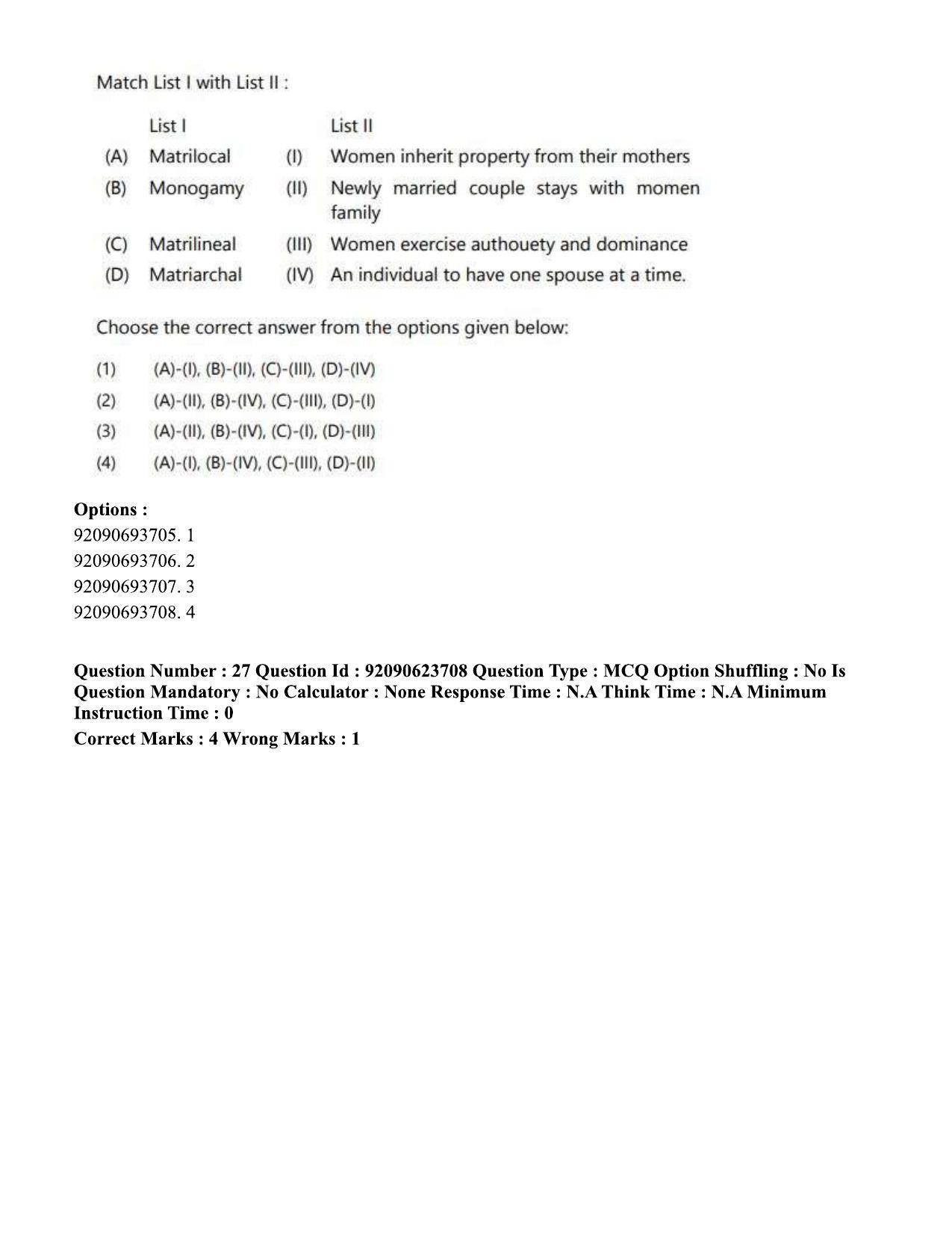 CUET PG 2023: HUQP21 – Social Work Hin - Shift 2 (24-06-2023) Question Paper - Page 27