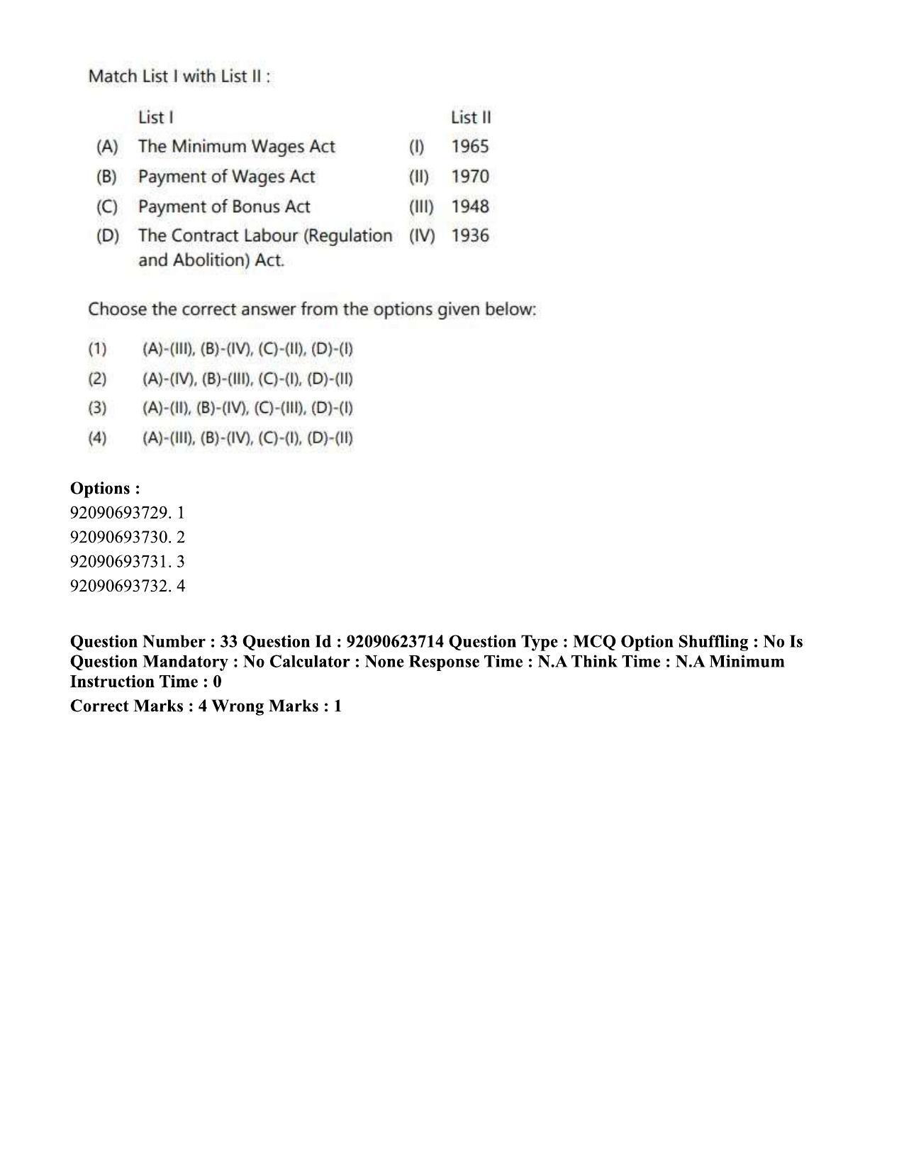 CUET PG 2023: HUQP21 – Social Work Hin - Shift 2 (24-06-2023) Question Paper - Page 33