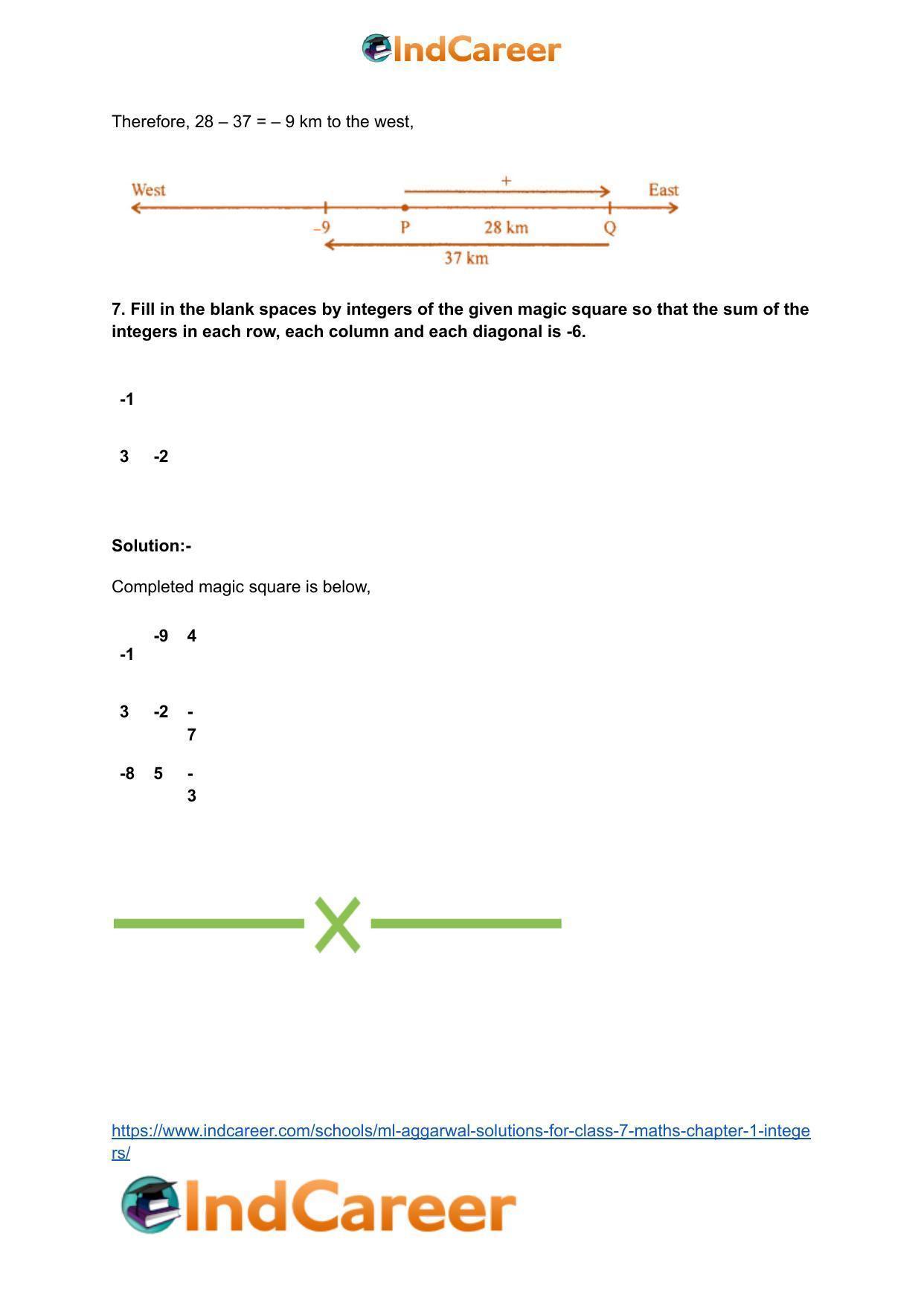 ML Aggarwal Solutions for Class 7 Maths Chapter 1- Integers - Page 5