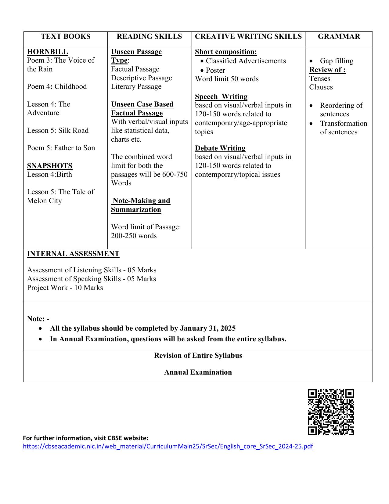 Edudel Class 11 English Core (English Medium) Syllabus 2025 - Page 2
