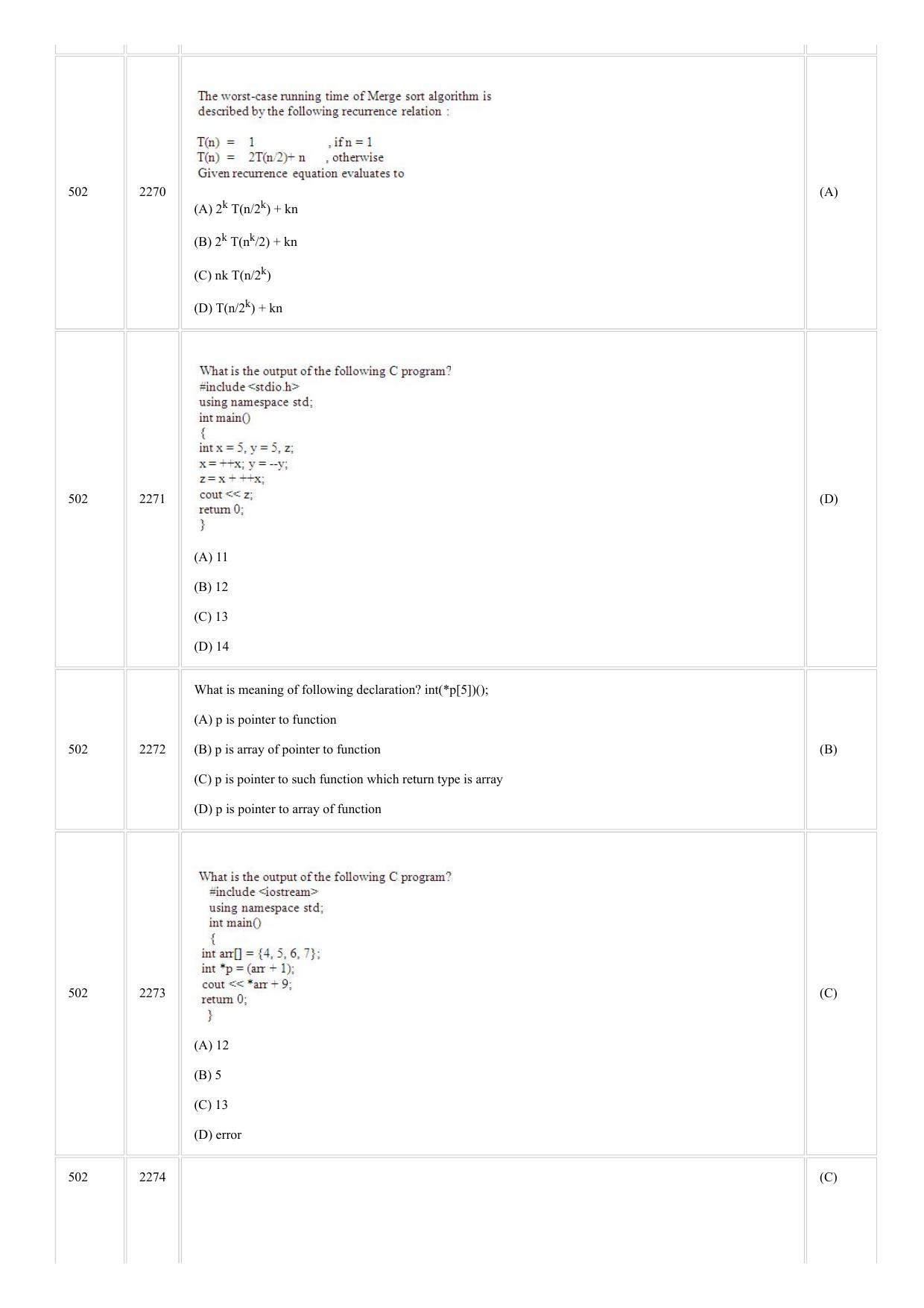 CUSAT CAT 2018 MCA LET Question Paper - Page 4