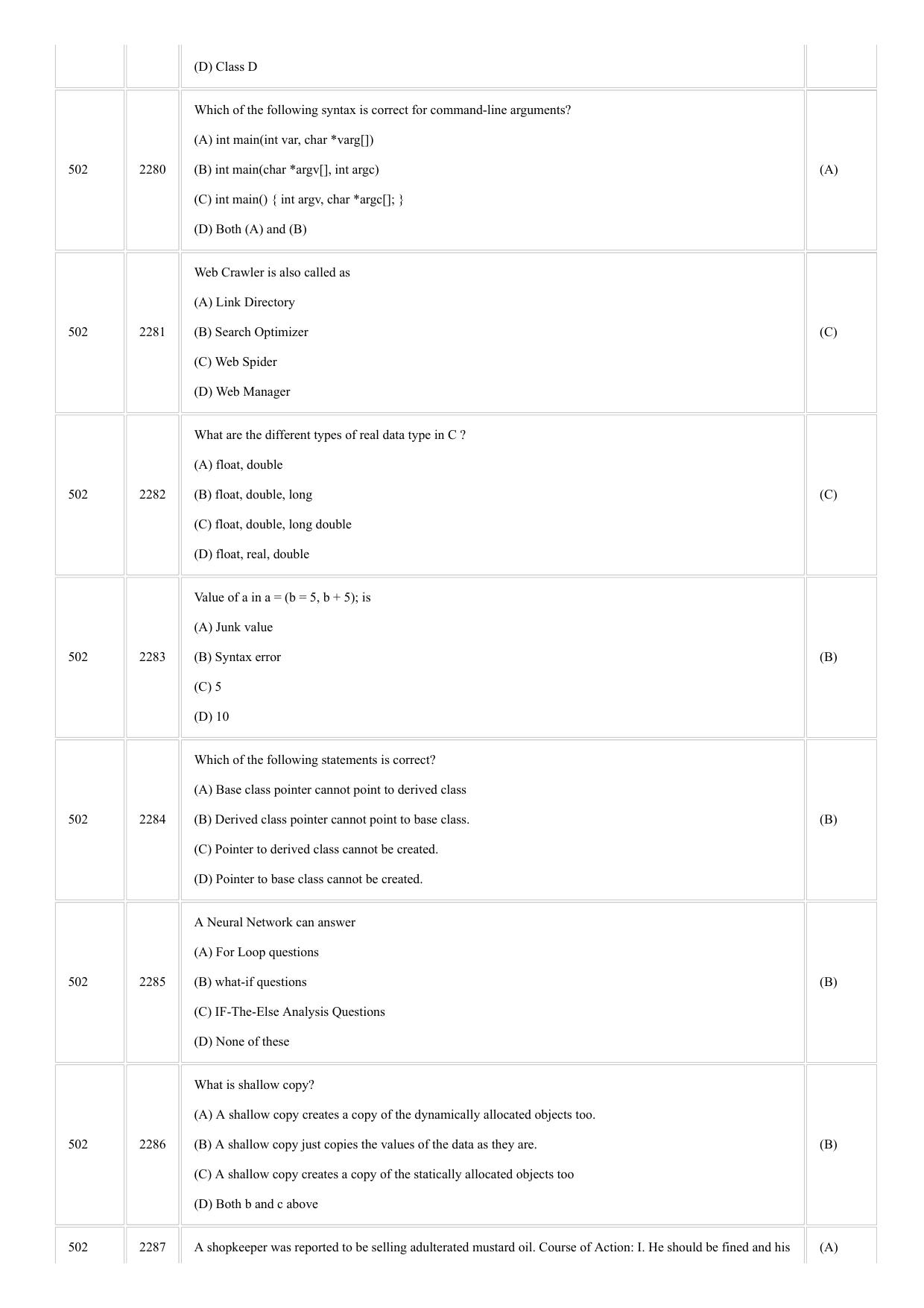 CUSAT CAT 2018 MCA LET Question Paper - Page 6