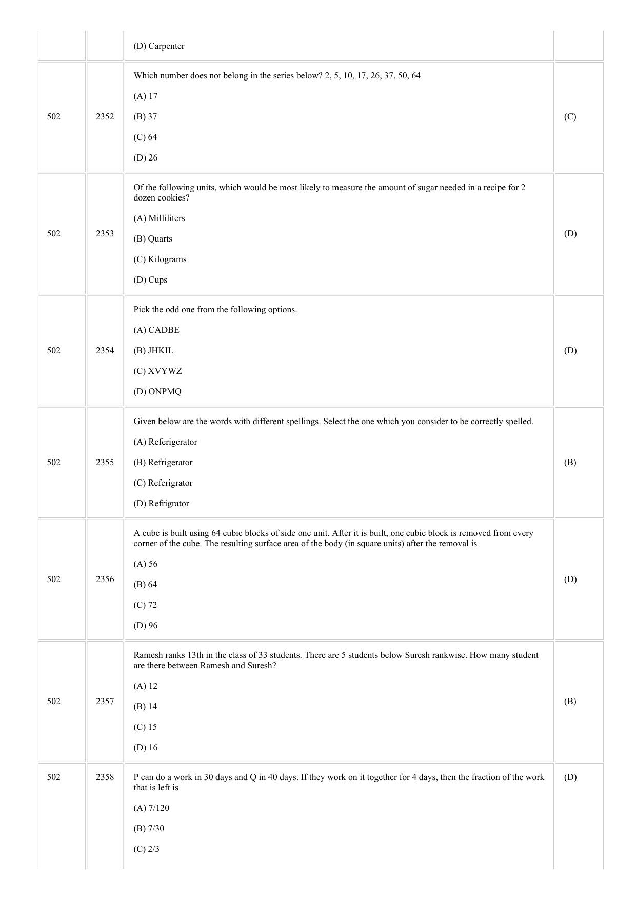 CUSAT CAT 2018 MCA LET Question Paper - Page 16