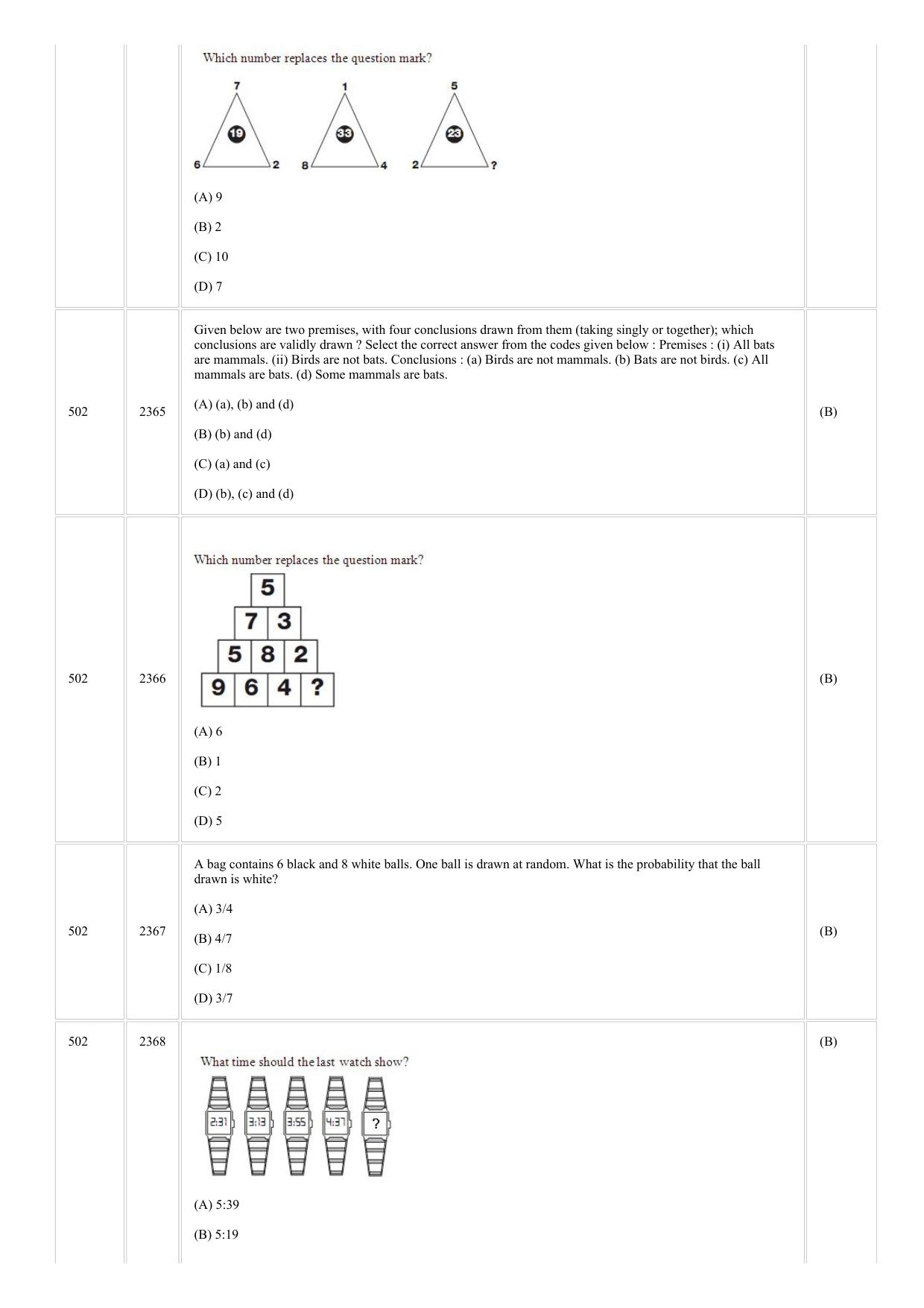 CUSAT CAT 2018 MCA LET Question Paper - Page 18