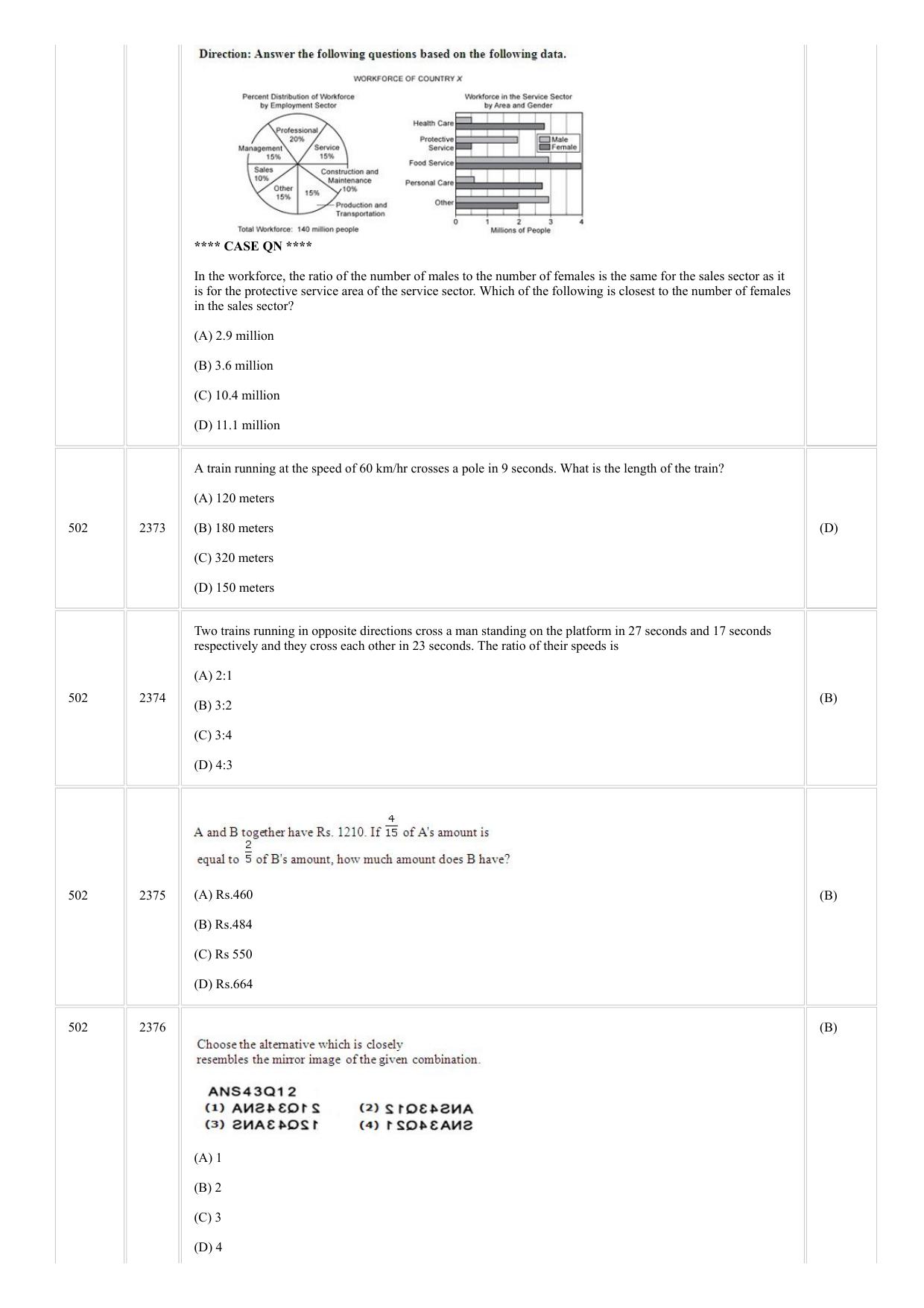 CUSAT CAT 2018 MCA LET Question Paper - Page 20