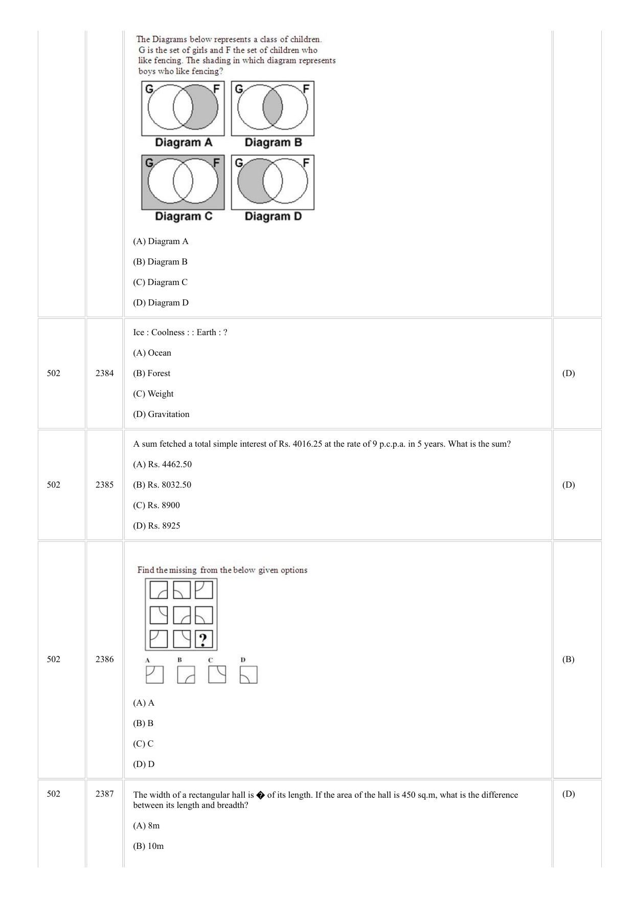 CUSAT CAT 2018 MCA LET Question Paper - Page 22