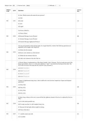 CUSAT CAT 2018 MCA LET Question Paper