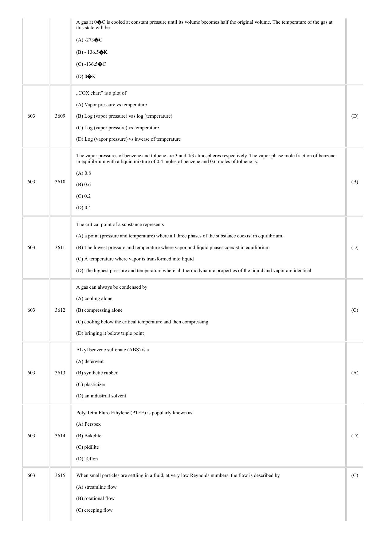 CUSAT CAT 2018 Chemical Eng Question Paper - Page 2