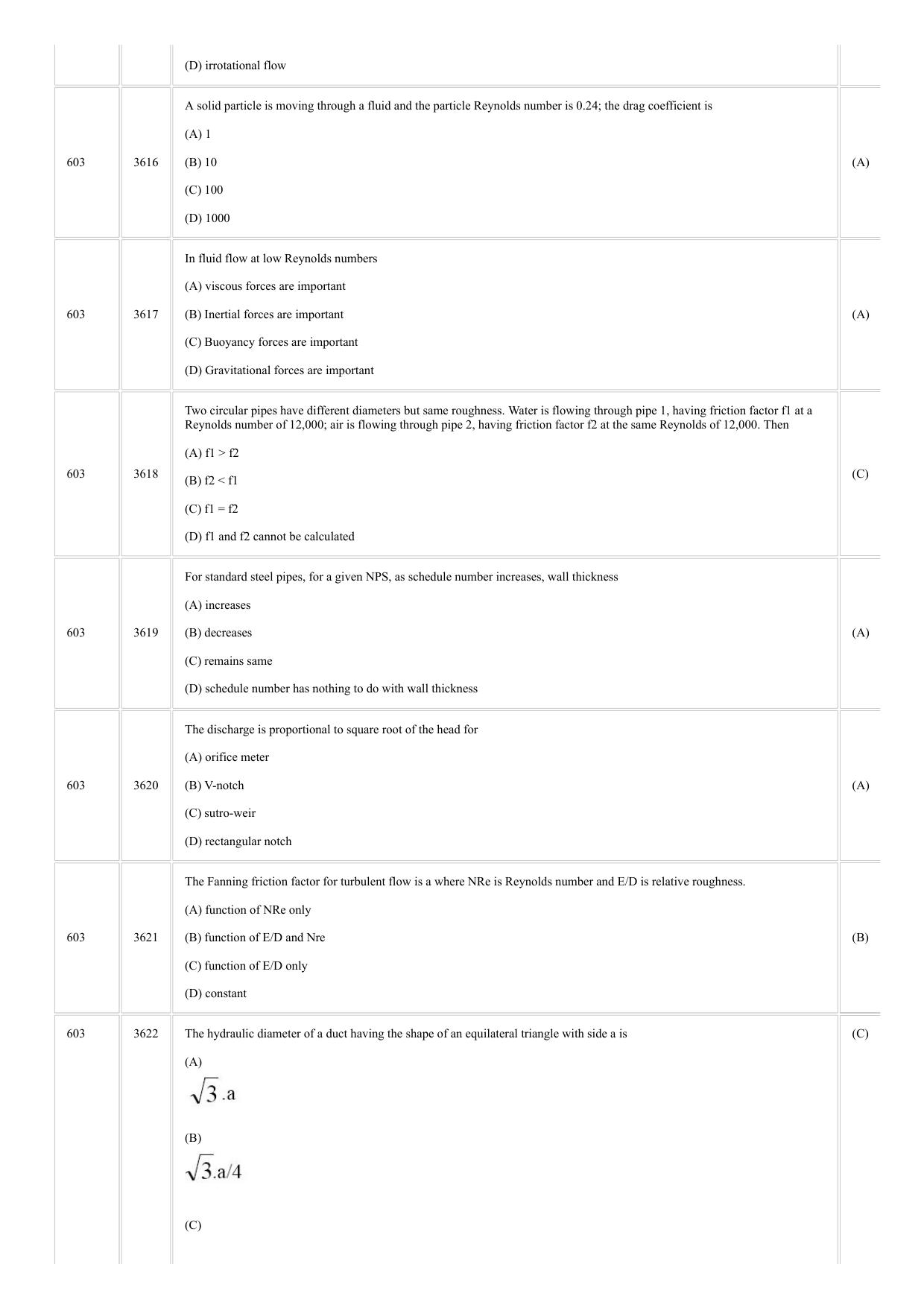 CUSAT CAT 2018 Chemical Eng Question Paper - Page 3