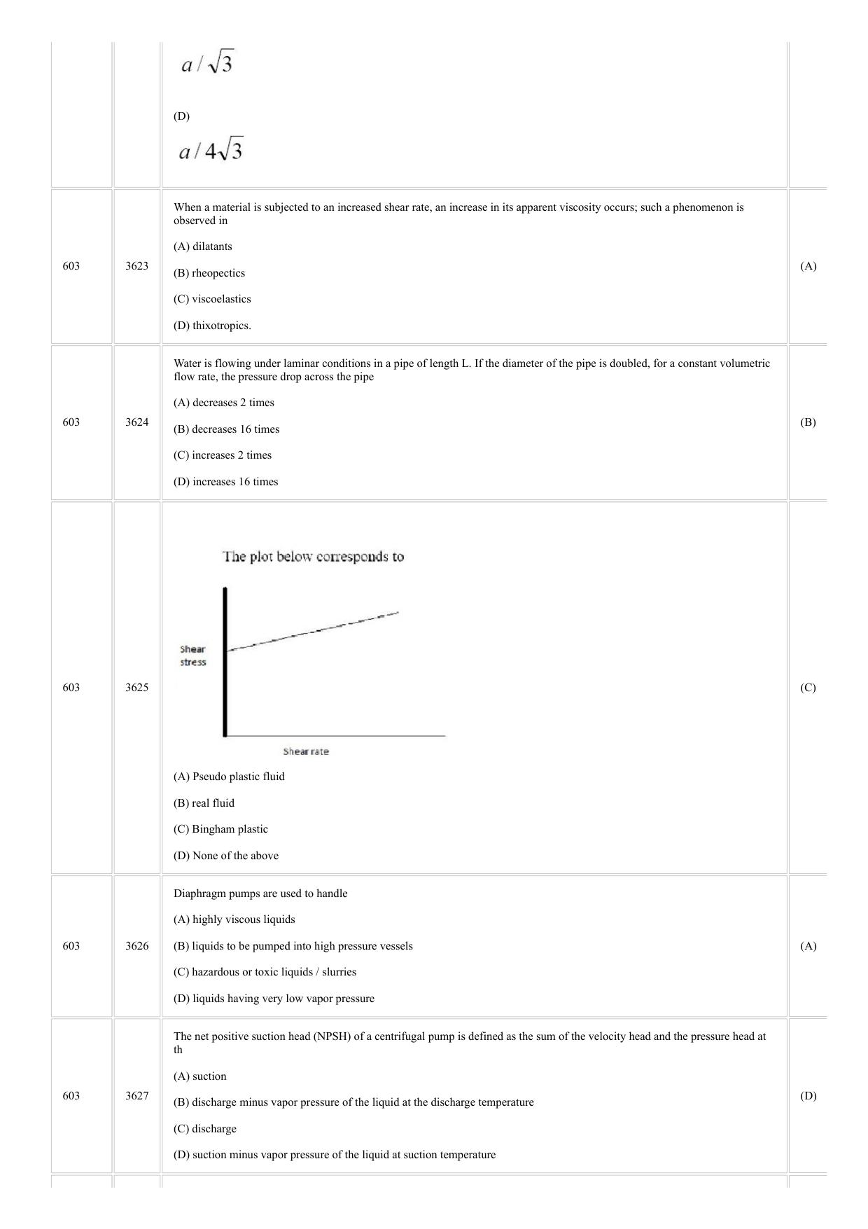 CUSAT CAT 2018 Chemical Eng Question Paper - Page 4